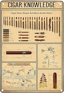 Xiddxu Retro Metal Tin Sign - Vintage Art Poster Plaque Cigar Knowledge Metal Poster Plaques for Home Living Room Kitchen Cafe Bar Wall Decor Tin Sign Metal Signs Vintage 8x12 Inch