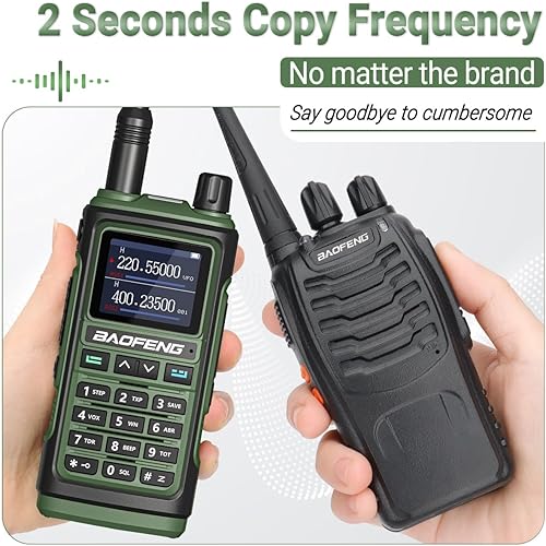 Miniatura 2 de BAOFENG Radioaficionado UV-17R de baofeng UV-5R Radio bidireccional de largo alcance Walkie Talkie de banda dual para adultos Radio de 2 vías con