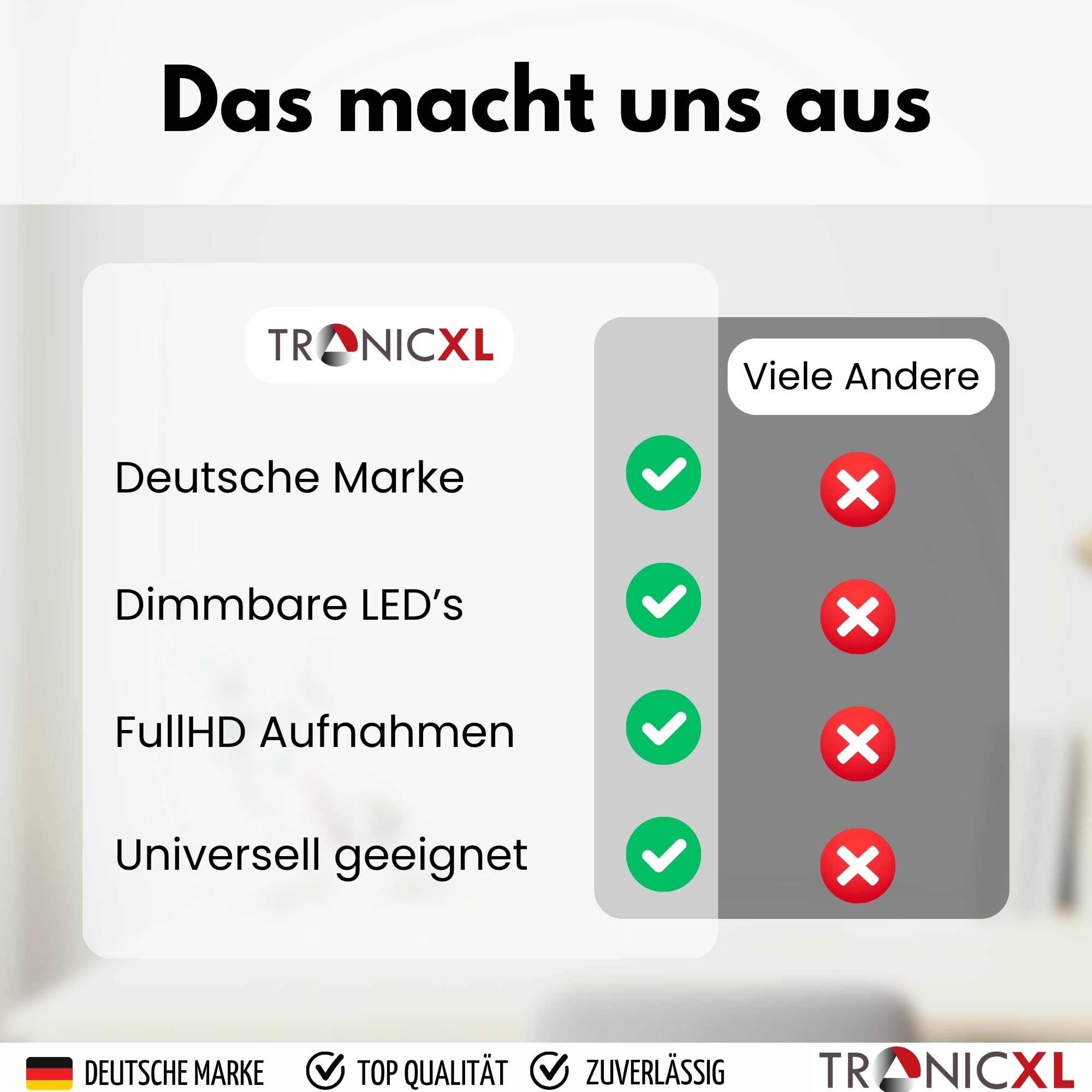 TronicXL Webcam Full HD con luce ad anello lampada 1920 x 1080p autofocus I 2 microfoni cancellazione del rumore sfondo I per streamer streaming videoconferenze gaming computer computer portatile per