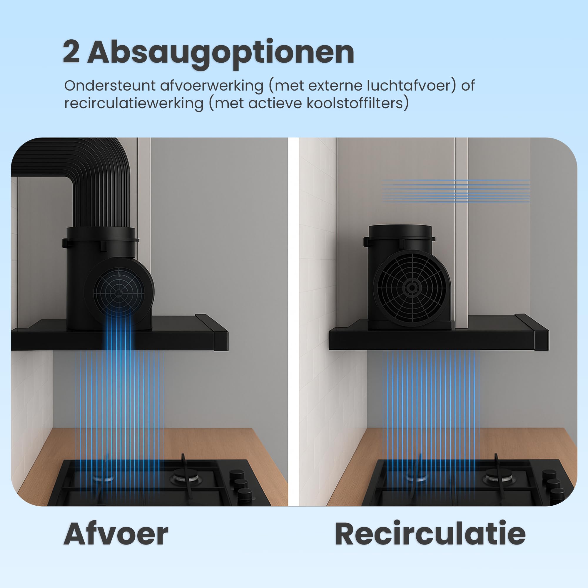 HTCH-440GBK Einbauherd | Teleskop | 60 cm Dunstabzugshaube | 329,6 m³/h Absaugleistung | LED-Beleuchtung | 2 Geschwindigkeitsstufen | Schwarz | 5 Jahre Garantie
