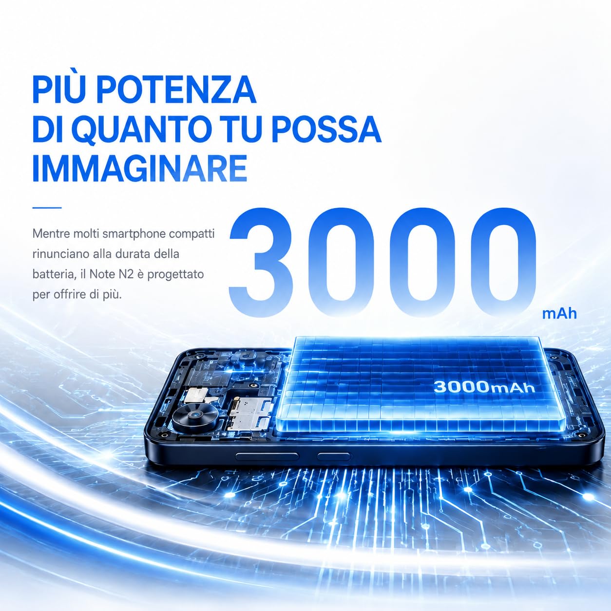 AGM N2 Mini Smartphone Android 16 3+32GB IP54 Doppia SIM Whatsapp 3000mAh | AGM N2 Mini Smartphone, Android 16 go, Schermo HD 4,96", 3GB+32GB, IP54 Doppia SIM, Batteria 3000mAh, WhatsApp, Arancione