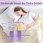 SINWEEK 3 Inch Gel Memory Foam Mattress Topper Twin XL Size for College Dorm, Ventilated High Density Pad for Back Pain, Bed Topper with Removable Soft Cover, CertiPUR-US Certified