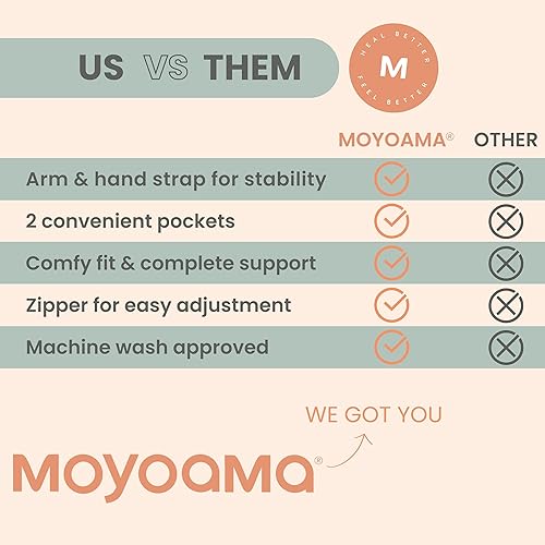 Miniatura 7 de MOYOAMA Almohada poscirugía de hombro con bolsillo, almohadas de puño rotador para dormir, después de la cirugía de hombro, almohada para dormir con