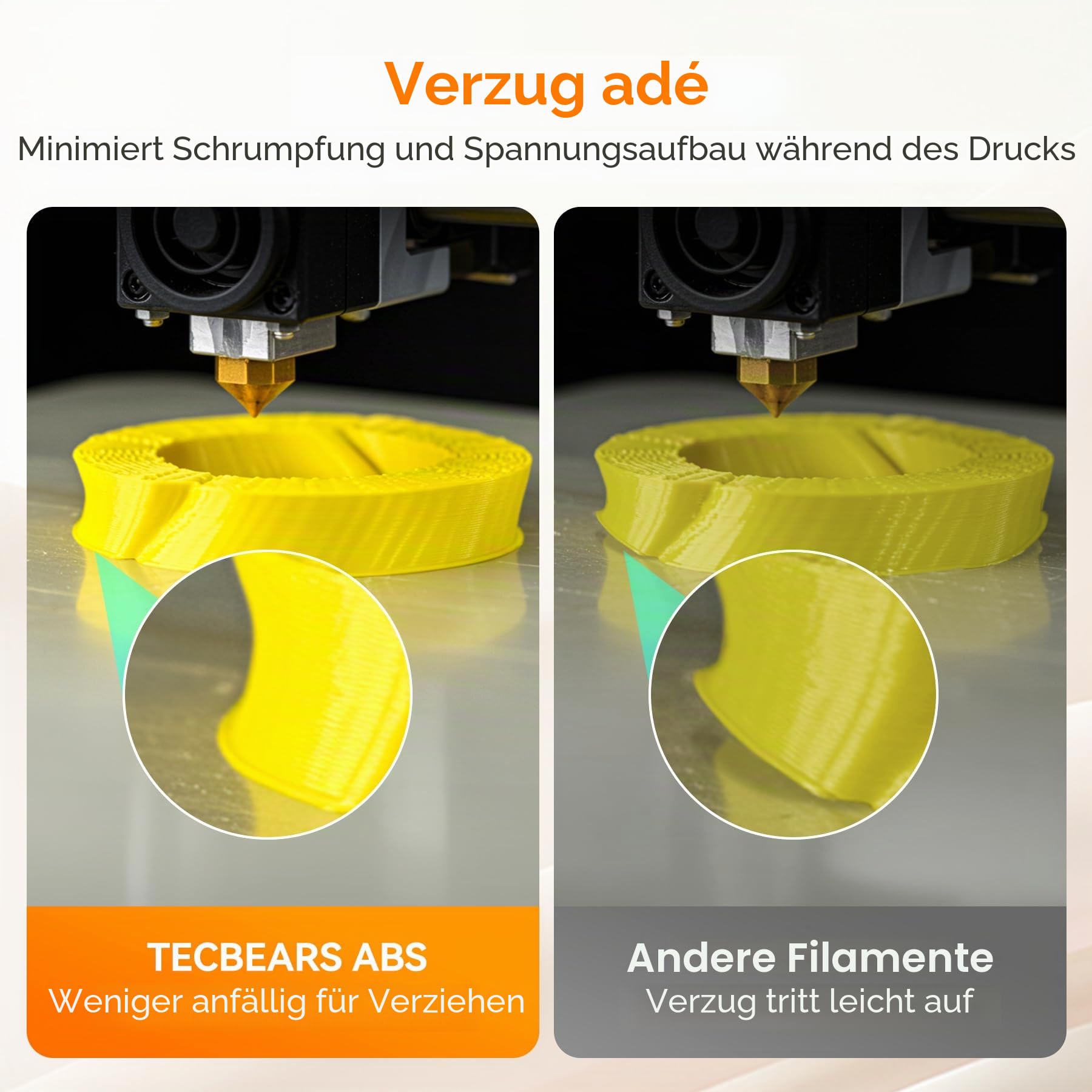 TECBEARS ABS Filament 1.75mm 4KG Schwarz+Weiß, 3D Drucker Filament für Anti-Warping, Hochschlagfestes, Hoch Temperaturbeständiges, Maßgenauigkeit +/-0,03mm, 1kg pro Spule, 4 Rollen