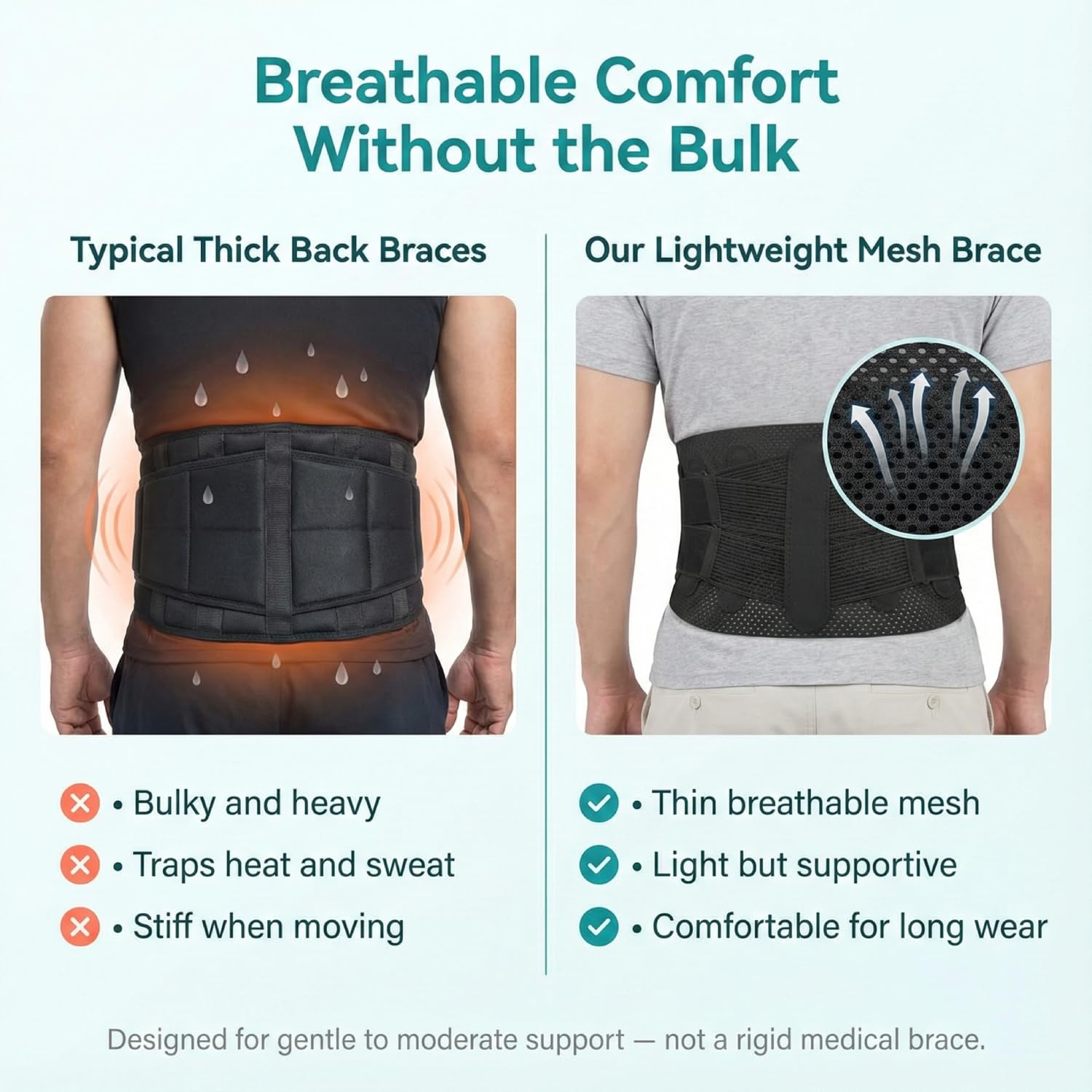 Breathable Back Brace for Lower Back Pain Relief – Lightweight Mesh Lumbar Support Belt with Dual Adjustable Straps, Thin Under-Clothes Back Support for Everyday Work & Housework for Men & Women