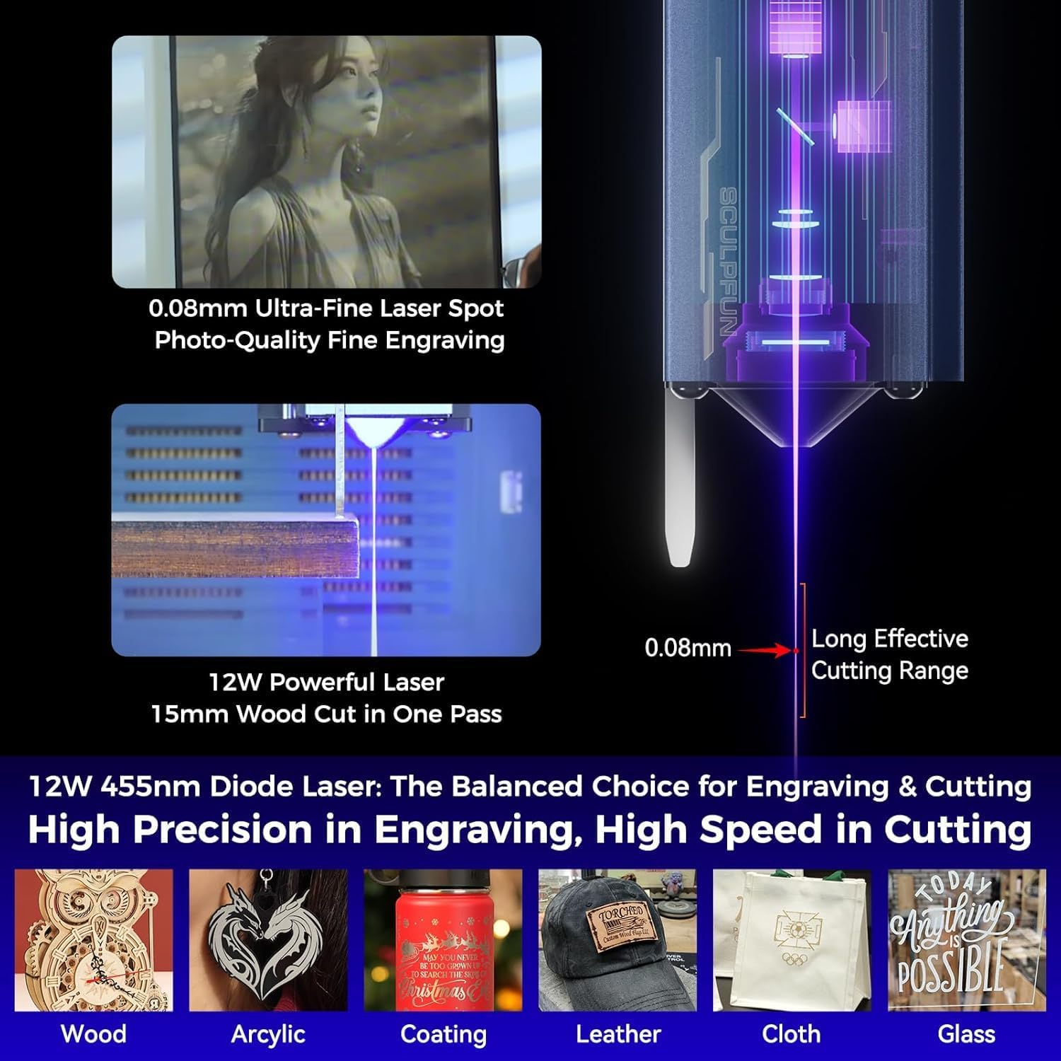 Close-up of the 12W 455nm Diode Laser module cutting through wood, showing a 0.08mm ultra-fine laser spot and effective cutting range.