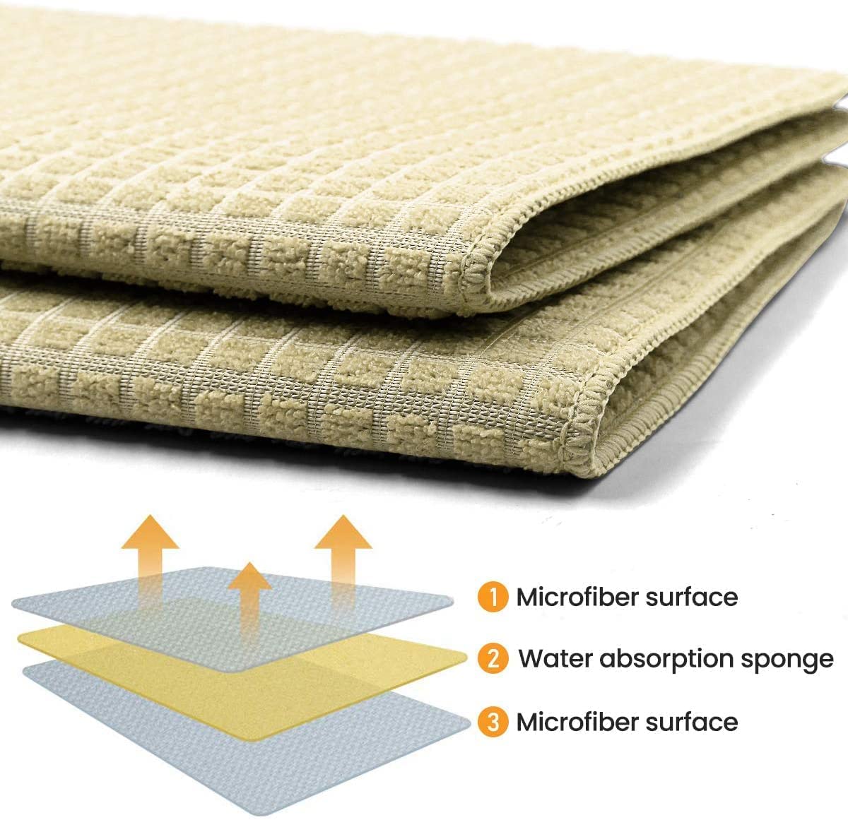 RECLUSE Microfiber Reversible Dish Drying Mats,Drying mat for Kitchen Utensils Drying mat Water Absorbent mats for Kitchen Items(Multi Color) — Amazon image 7