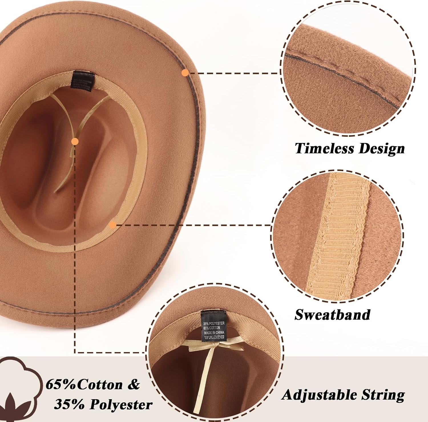 Western Cowboy Hats for Women Classic Felt Wide Brim Fedora Hat with Belt Buckle Retro Panama Hat Unisex Rolled up Cap - Image 7