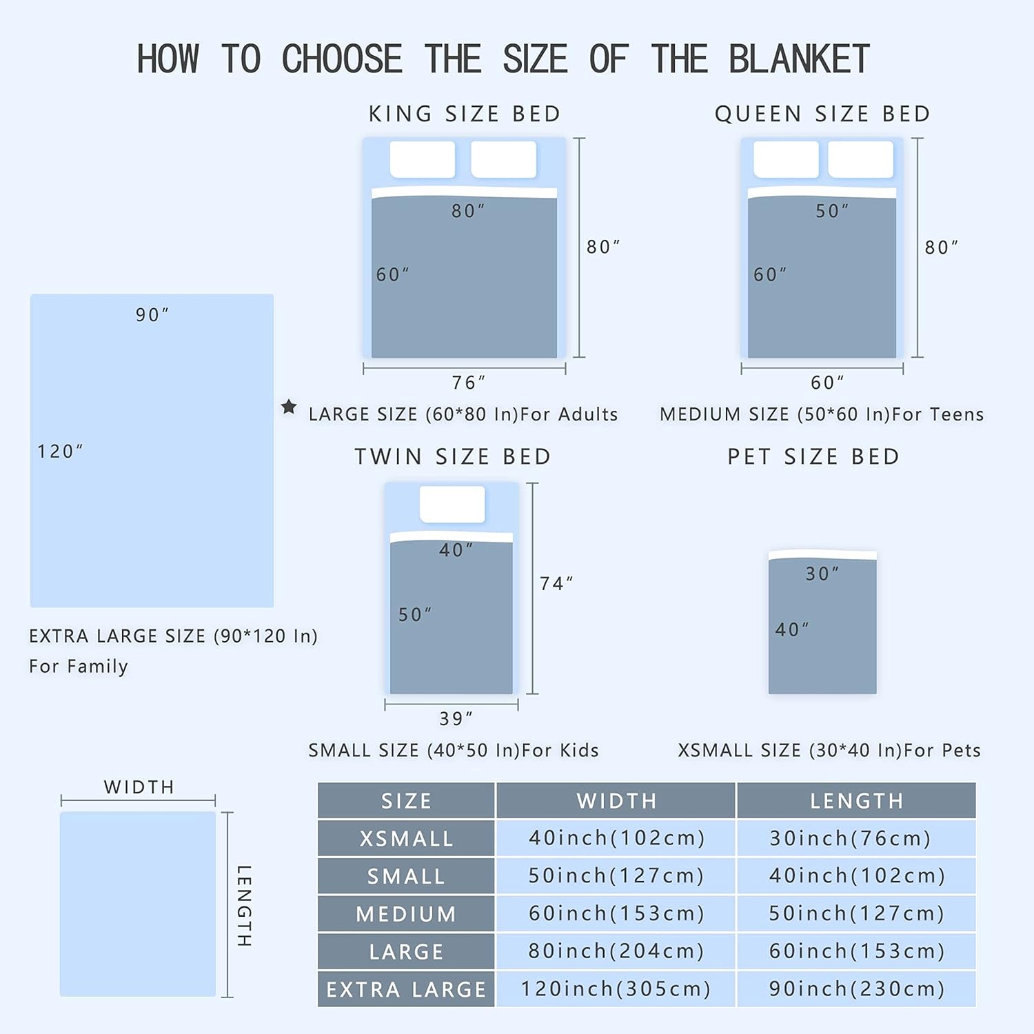 Garbage Truck Blanket Just A Boy Who Loves Garbage Trucks Throw Blanket Gift for Boy Girl Kid Garbage Truck Love, 40"x50" Soft Cozy Plush Fuzzy Lightweight Flannel Throw for Couch Travel - Image 6