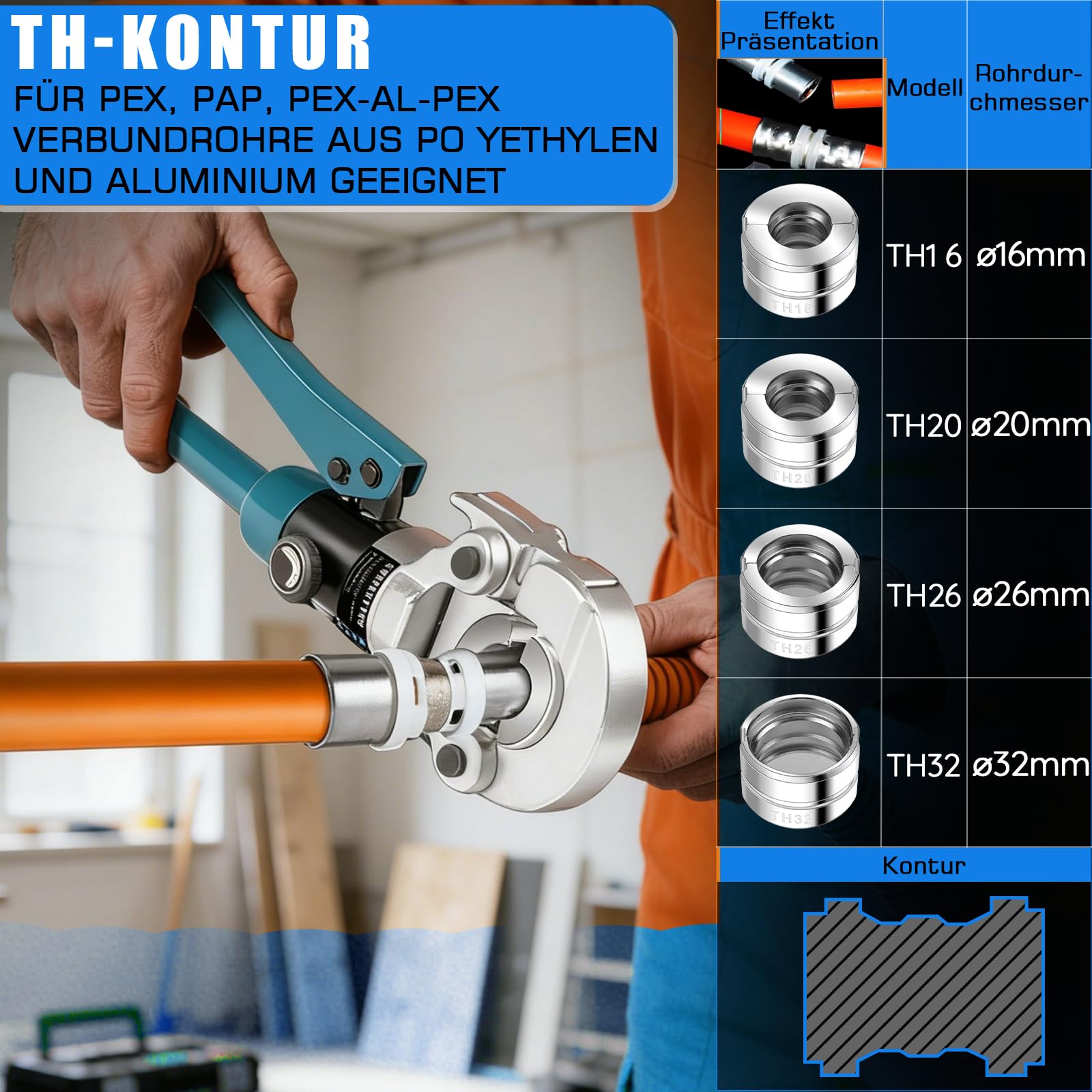 Profi Kupferrohrzange Hydraulisch Kupferrohr zange Presswerkzeug mit TH-Kontur inkl. TH16 TH20 TH26 TH32, Presszange mit 180° drehbarem Kopf für Kupferrohr, C-Stahlrohr, Edelstahlrohr, Backeneinsätze