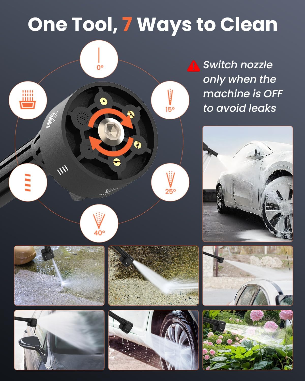 Cordless Pressure Washer Battery Powered 1100PSI Portable Power Washer Gun with 6-in-1 Nozzle & Foam Cannon, 21V 3.0Ah Electric Handheld High Pressure Cleaning for Car Patio - Image 6