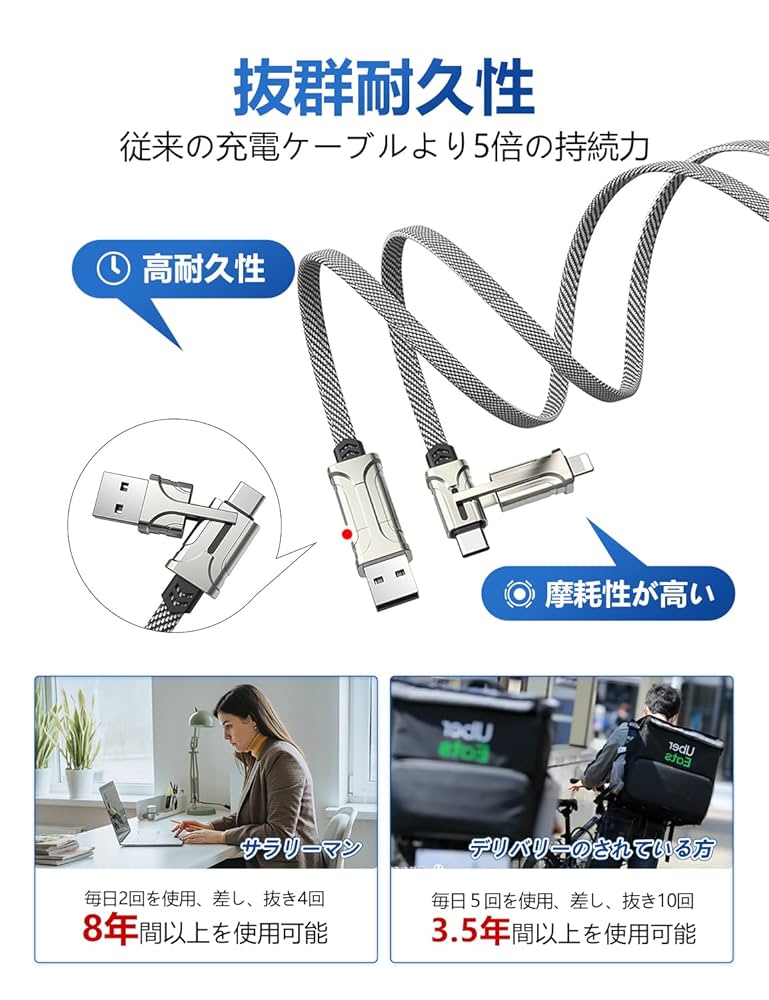 iCopy Plus 3in1 データ転送・充電・コピー iCopy Plus 3in1 データ転送・充電・コピー Amazon.co.jp: 3in1