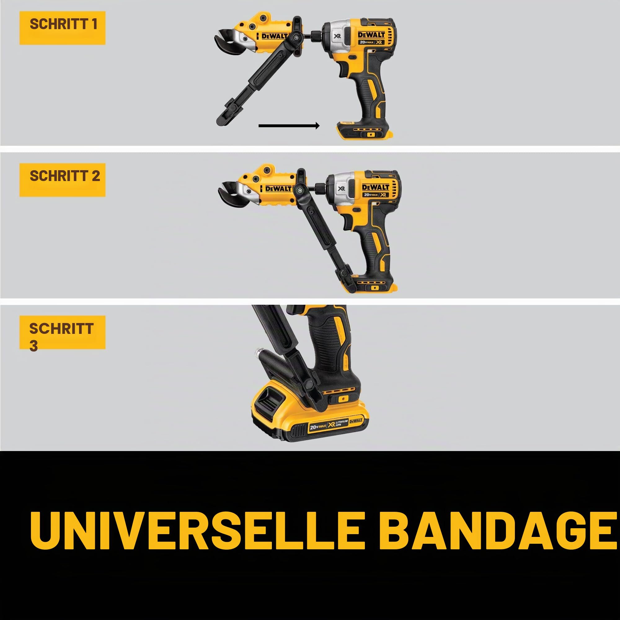 DEWALT Metallscherenaufsatz, schlagfertig (DWASHRIR)