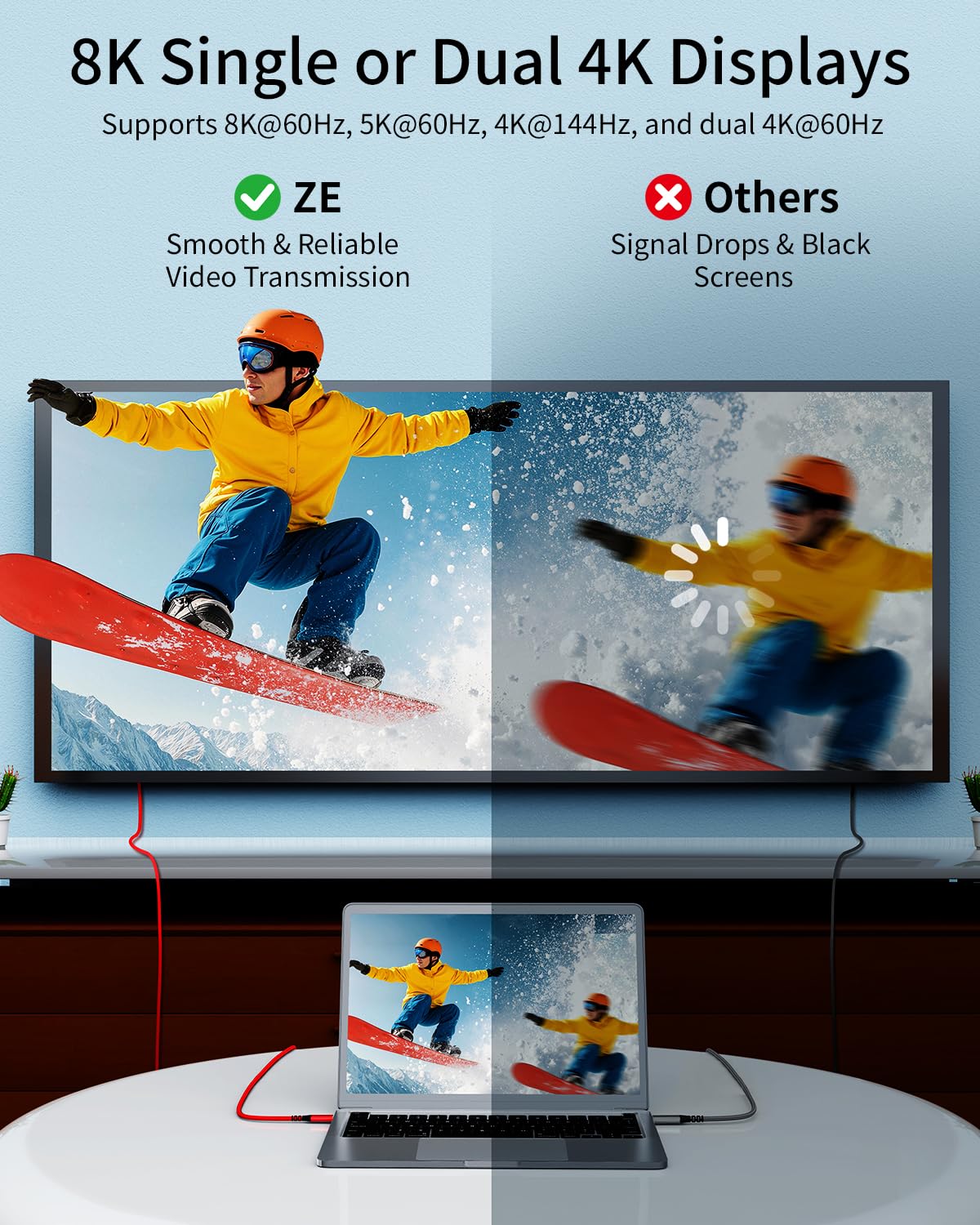 ZeroneTeck Cable de video USB C a USB C para monitor [2 unidades de 6.6 pies], [8K a 60Hz/4K a 144Hz] Cable de pantalla, transferencia de datos de alta velocidad de 40 Gbps, carga de 240 W