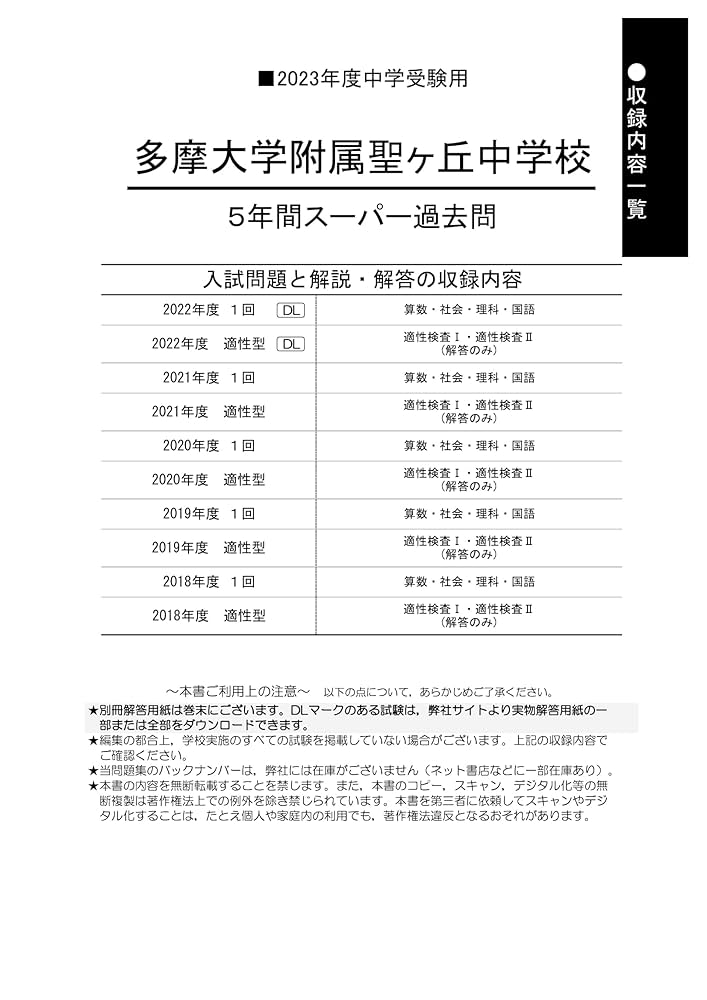 大学受験 過去問 センター試験2020 化学問題｜解答速報2020｜予備校の東進