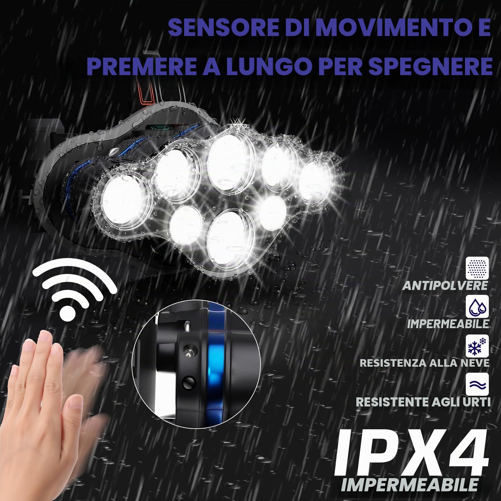 MLIAIMCE Lampada Frontale,Luce LED Super Luminosa Da 18000 Lumen 8 LED,USB Ricaricabile Regolabile Impermeabile Per Campeggio,Pesca,Grotta,Jogging Ed Escursionismo