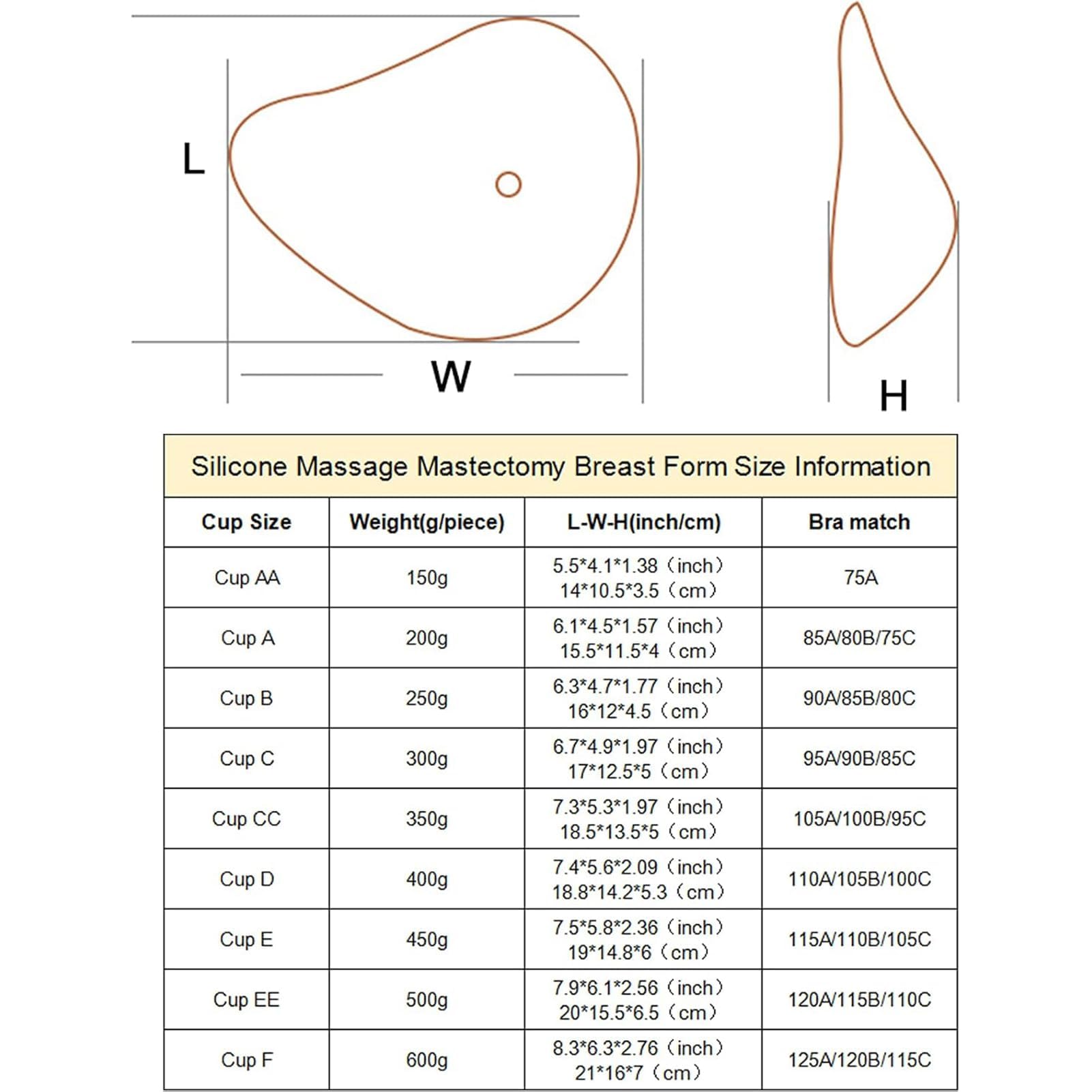 Prothèse Mammaire en Silicone Adhésive Simple Face for Rehaussement Asymétrique Et Soutien Après Mastectomie