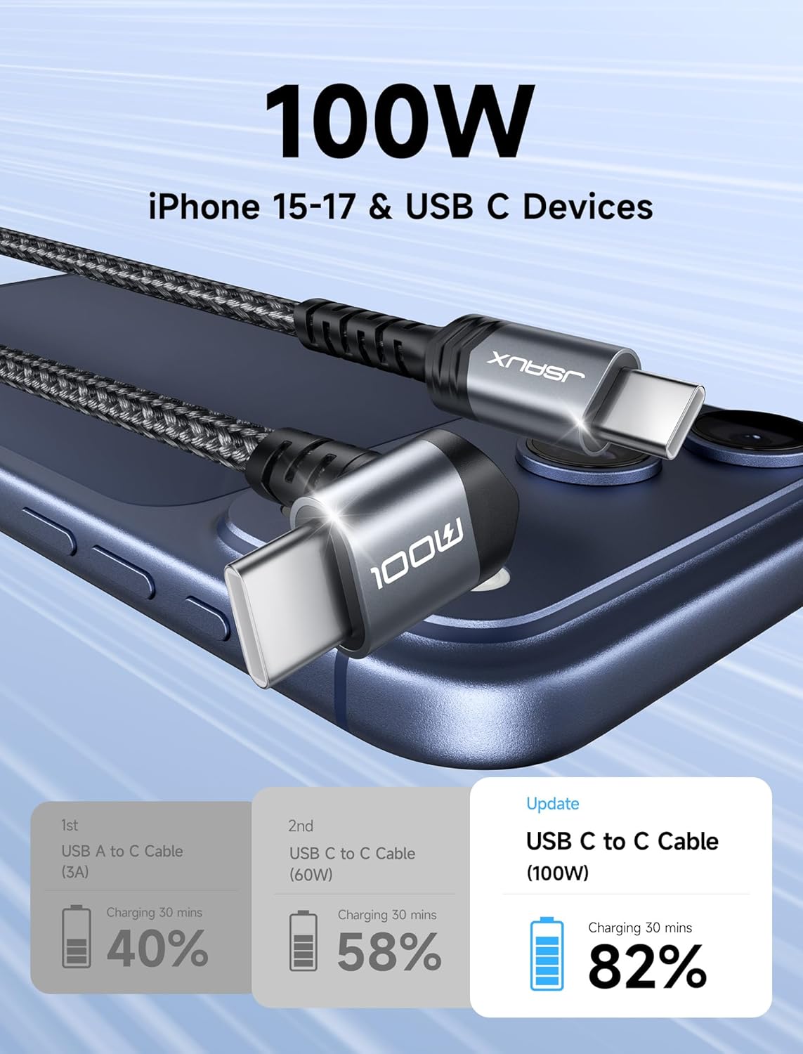JSAUX USB C to USB C Cable 2-Pack 10FT, 100W Right Angle Fast Charging for iPhone 17/iPhone Air/iPhone 17 Pro Max, Nintendo Switch 2, Steam Deck, ROG Ally, MacBook, iPad, Galaxy S25 S24, iPhone 15/16