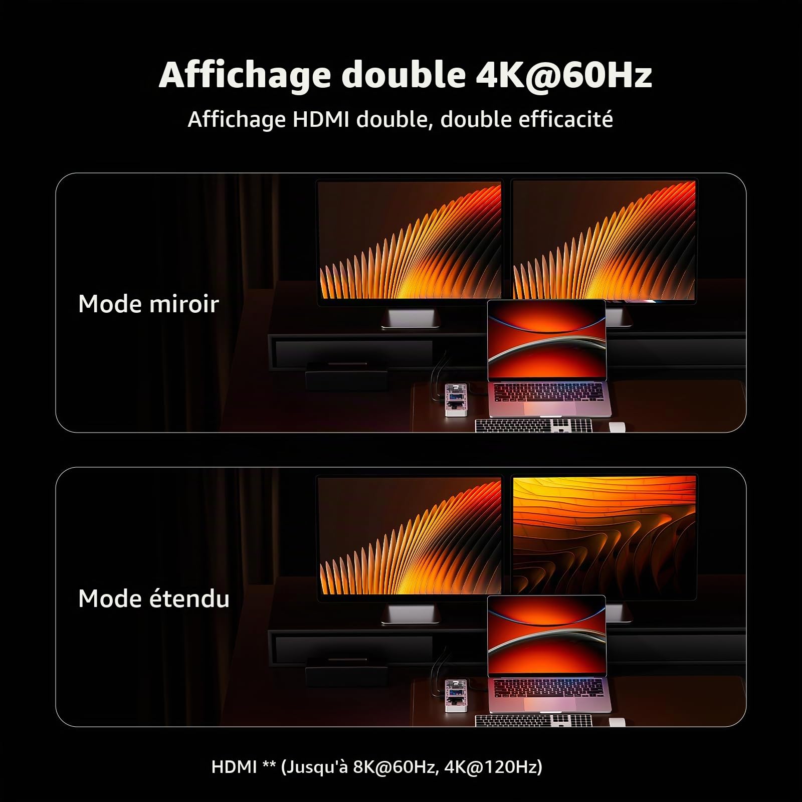 DOCKCASE Hub USB-C 10 en 1 Pro, Double HDMI 2.1 et 2.0 4K@60Hz, PD 3.0 100W, Ethernet RJ45, 2 USB 3.2 10Gbps, 2 USB 2.0, Lecteur de Cartes UHS-II SD/TF, Station d'accueil USB-C pour MacBook Pro/Air