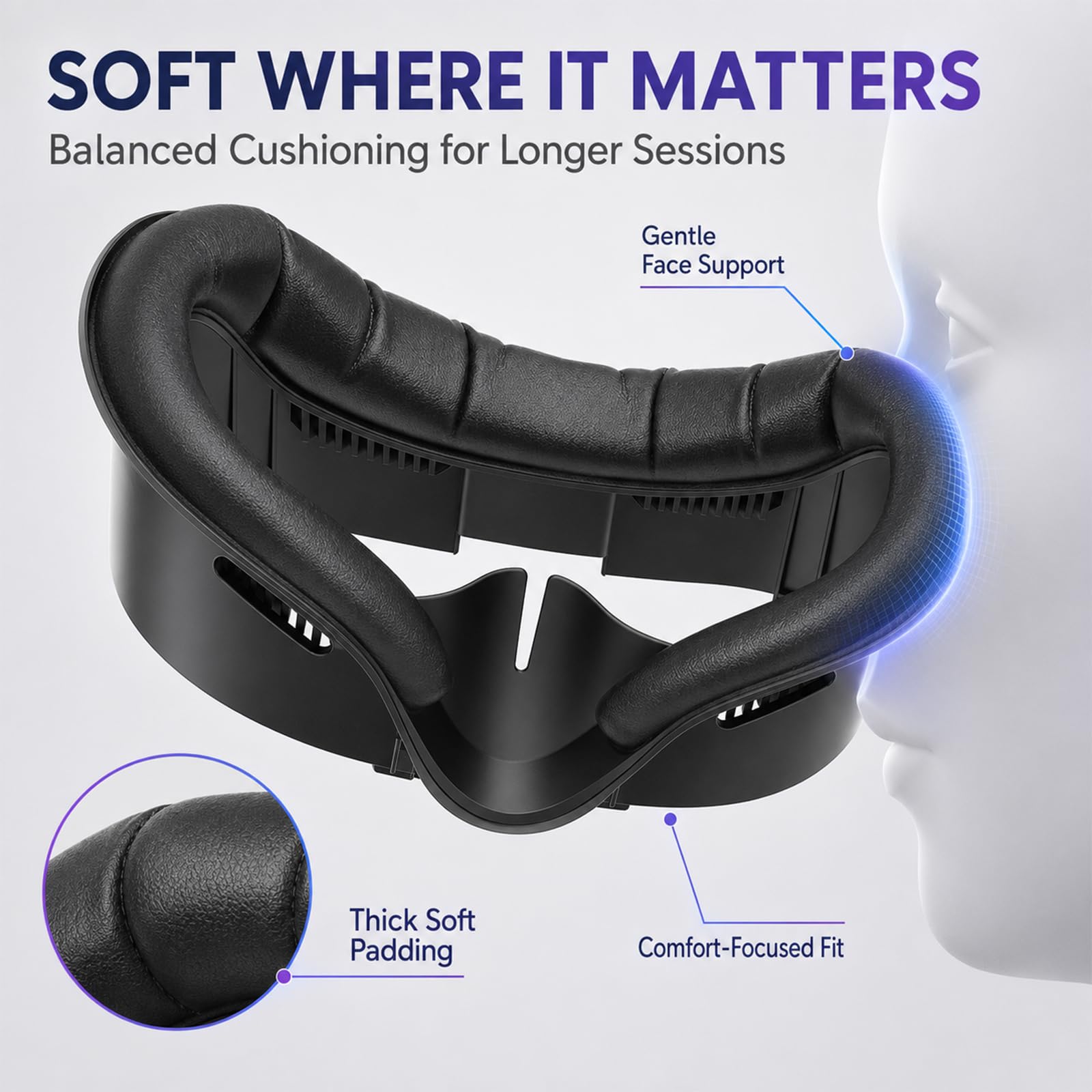 Interfaccia Facciale V3 Ventilata Compatibile con Meta Quest 3, Cuscino Viso Pelle Pu Anti Luce e Anti Sudore, Supporto Sostituzione Confort Accessorio VR (Non Adatta per Meta Quest 3S)