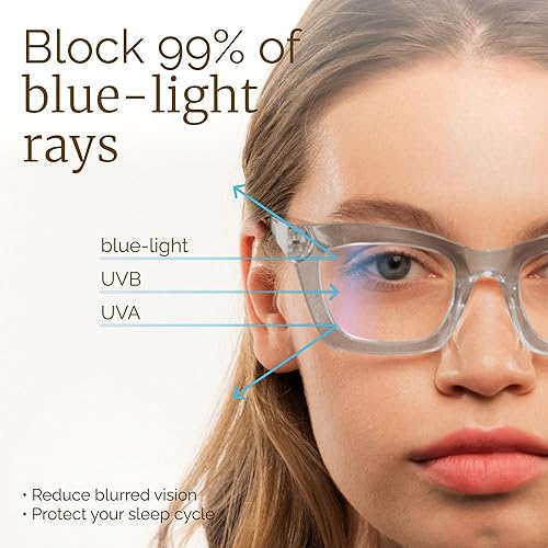 Miniatura 7 de CCVOO - Lentes de lectura Oprah, con filtro de luz azul, lentes para computadora, para mujer, paquete de 6