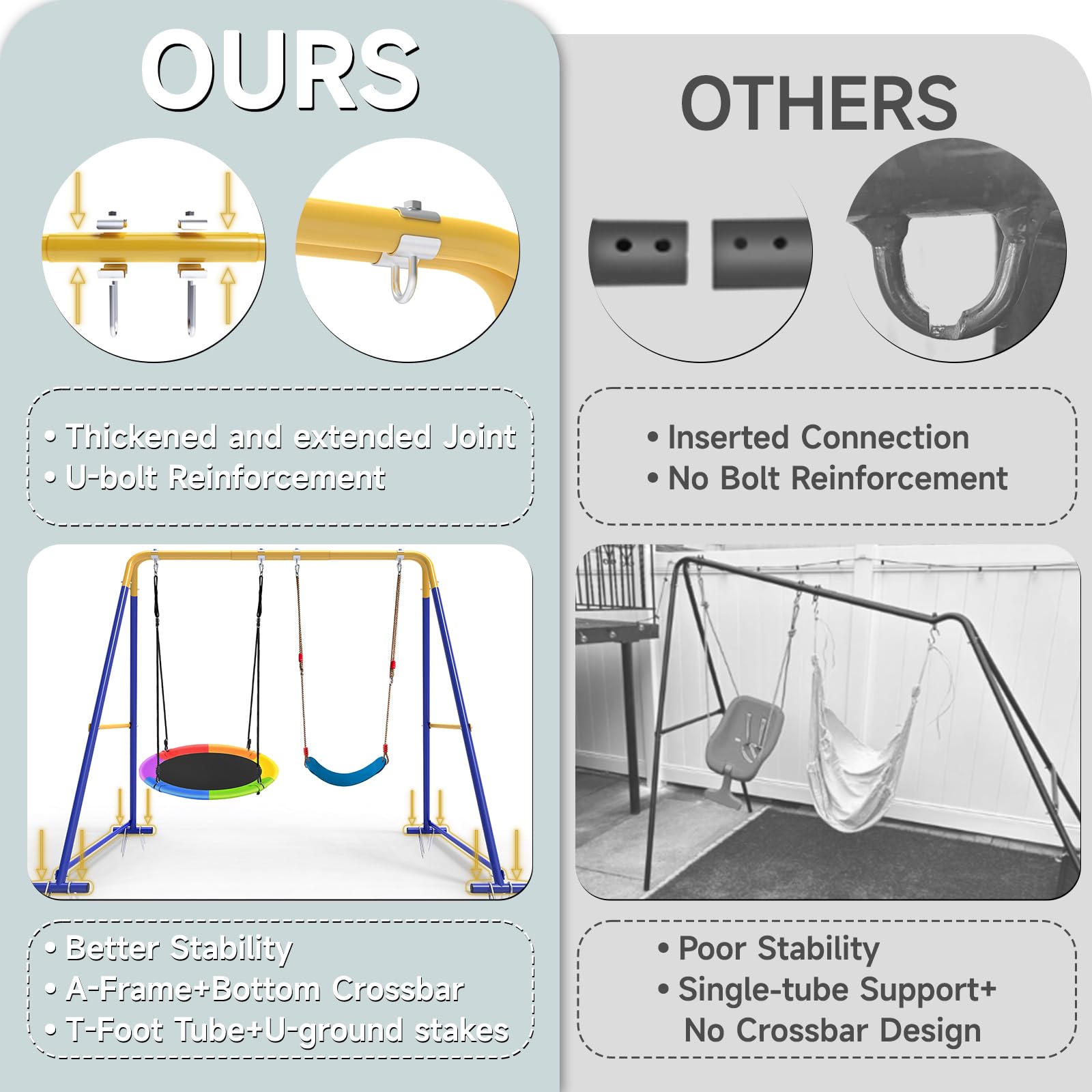 Swing Sets for Backyard, Toddler Swing Set with 2 Seat 1 Saucer & 1 Belt Seat, 440lbs Heavy-Duty Swing Frame w/8 Ground Stakes, A Frame Outdoor Swingset for Kids and Adults for Backyard
