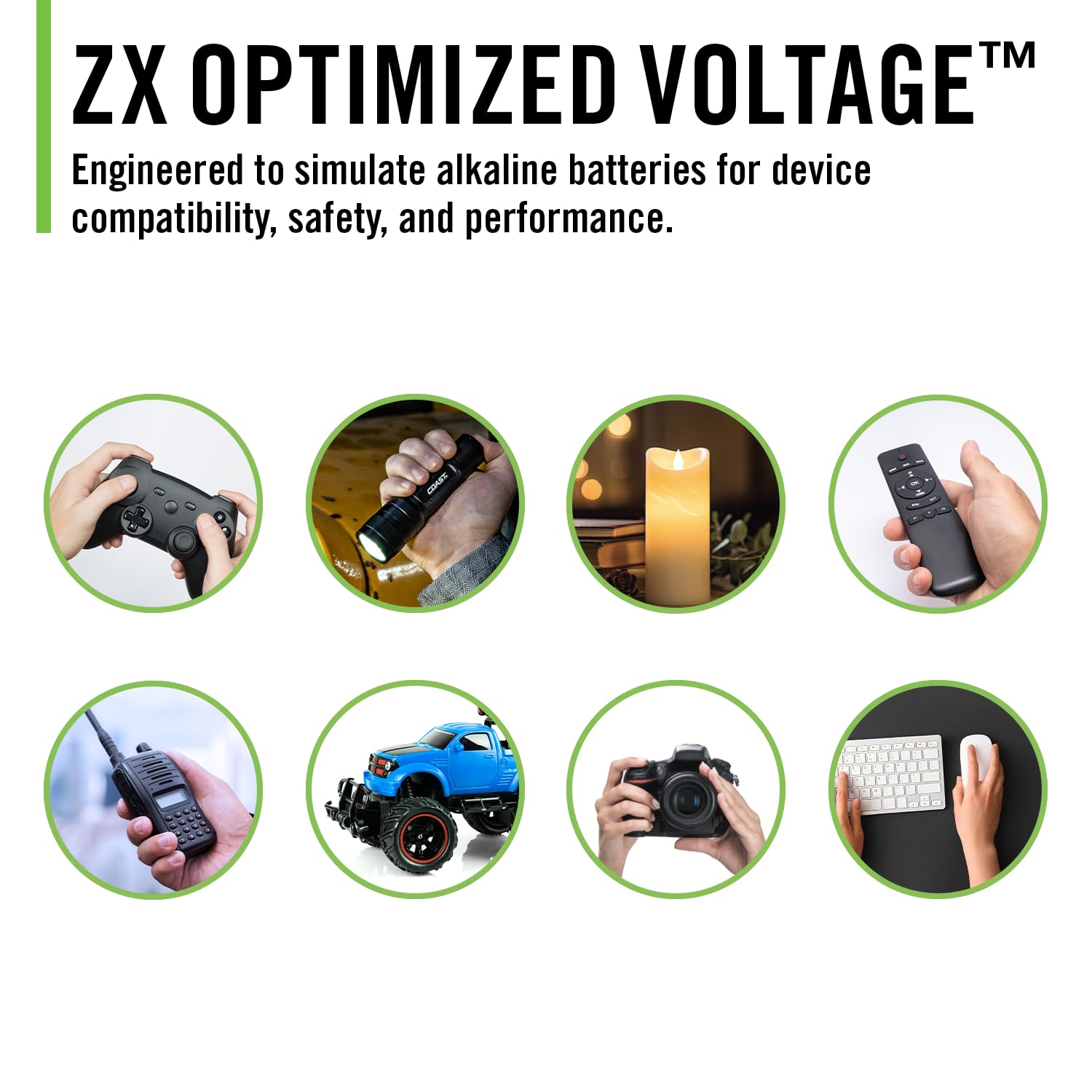 Amazon.com: Coast AAA USB-C 可充電電池,ZITHION-X,鋰離子1.5v