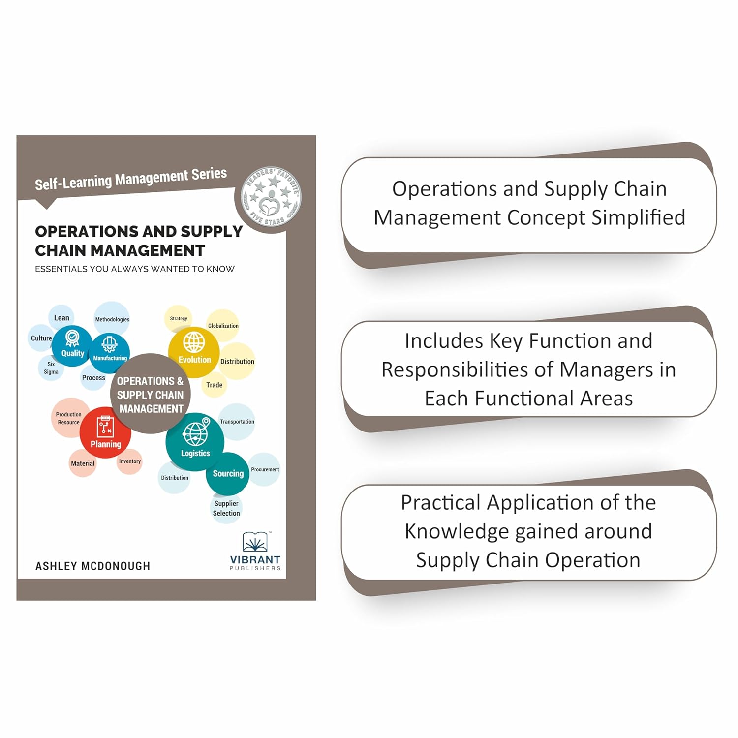 Operations and Supply Chain Management Essentials You Always Wanted to Know : Master Key Concepts, Procurement, Logistics, and Supply Chain Optimization - Image 2