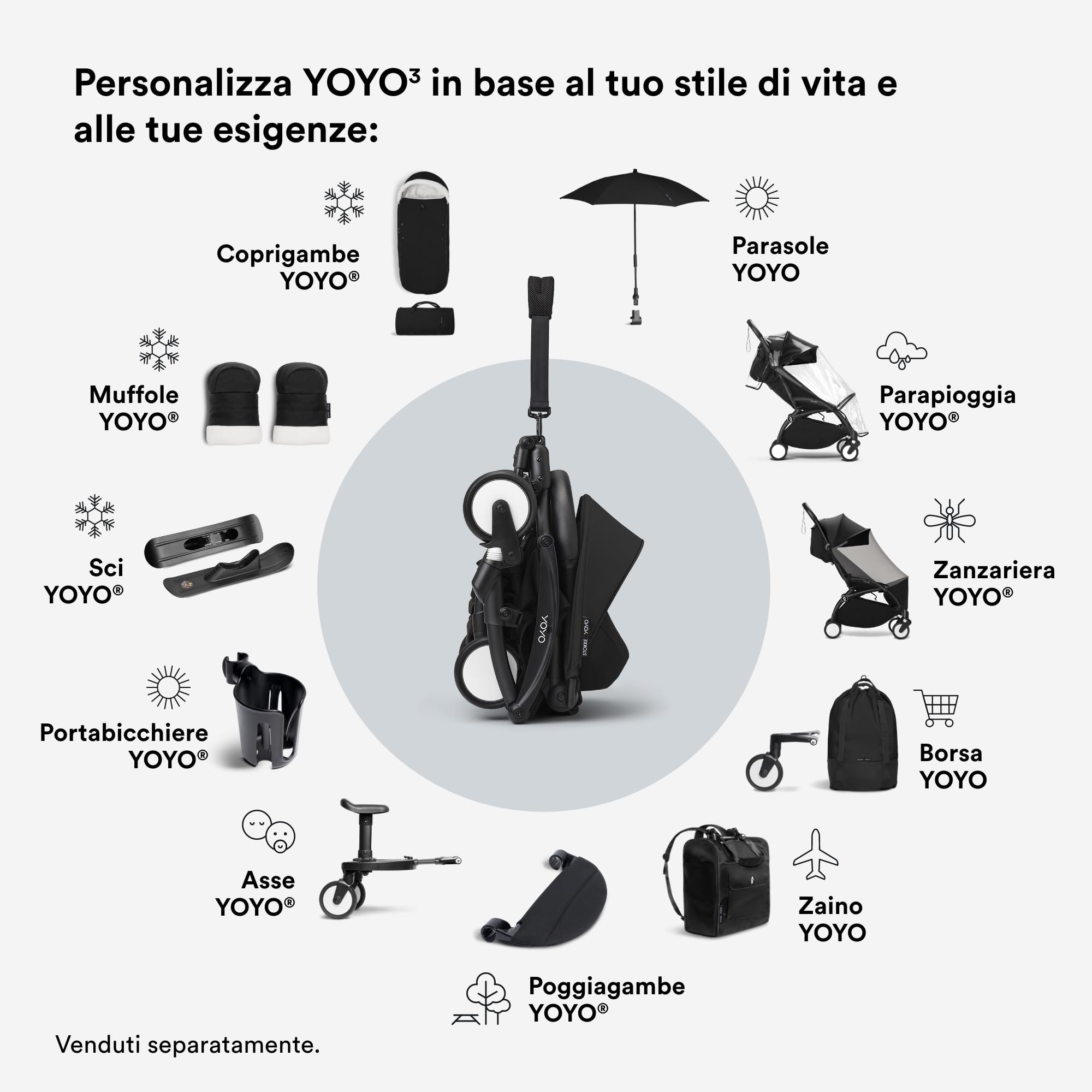 Stokke YOYO White Frame with YOYO 6+ Color Pack (Black)