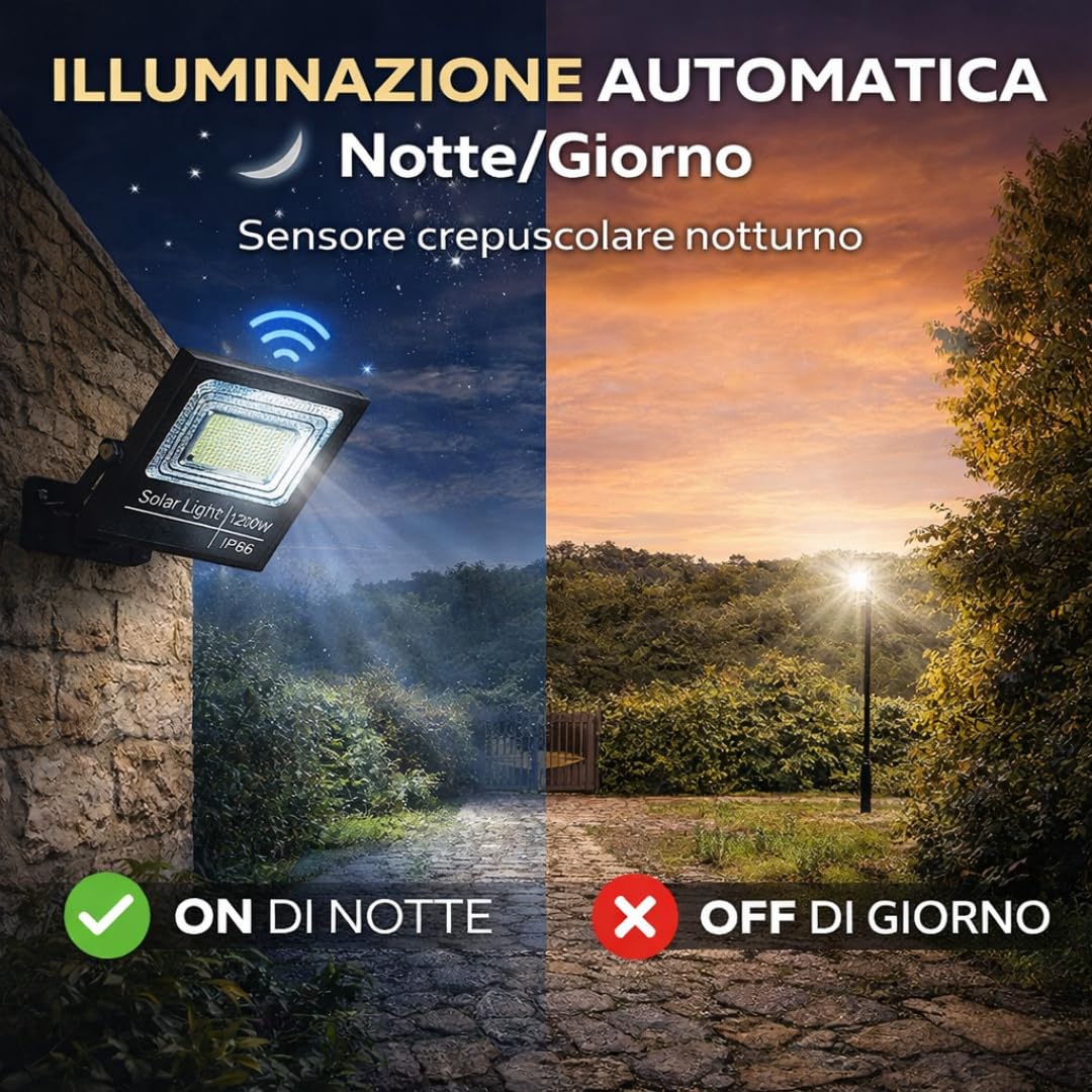 Faro Solare LED 1000W con Pannello Solare, Luce Esterno 6500K Ultra Potente, Sensore Crepuscolare Automatico, Telecomando, IP67 Impermeabile, Faretto da Esterno per Giardino, Cortile, Strada.