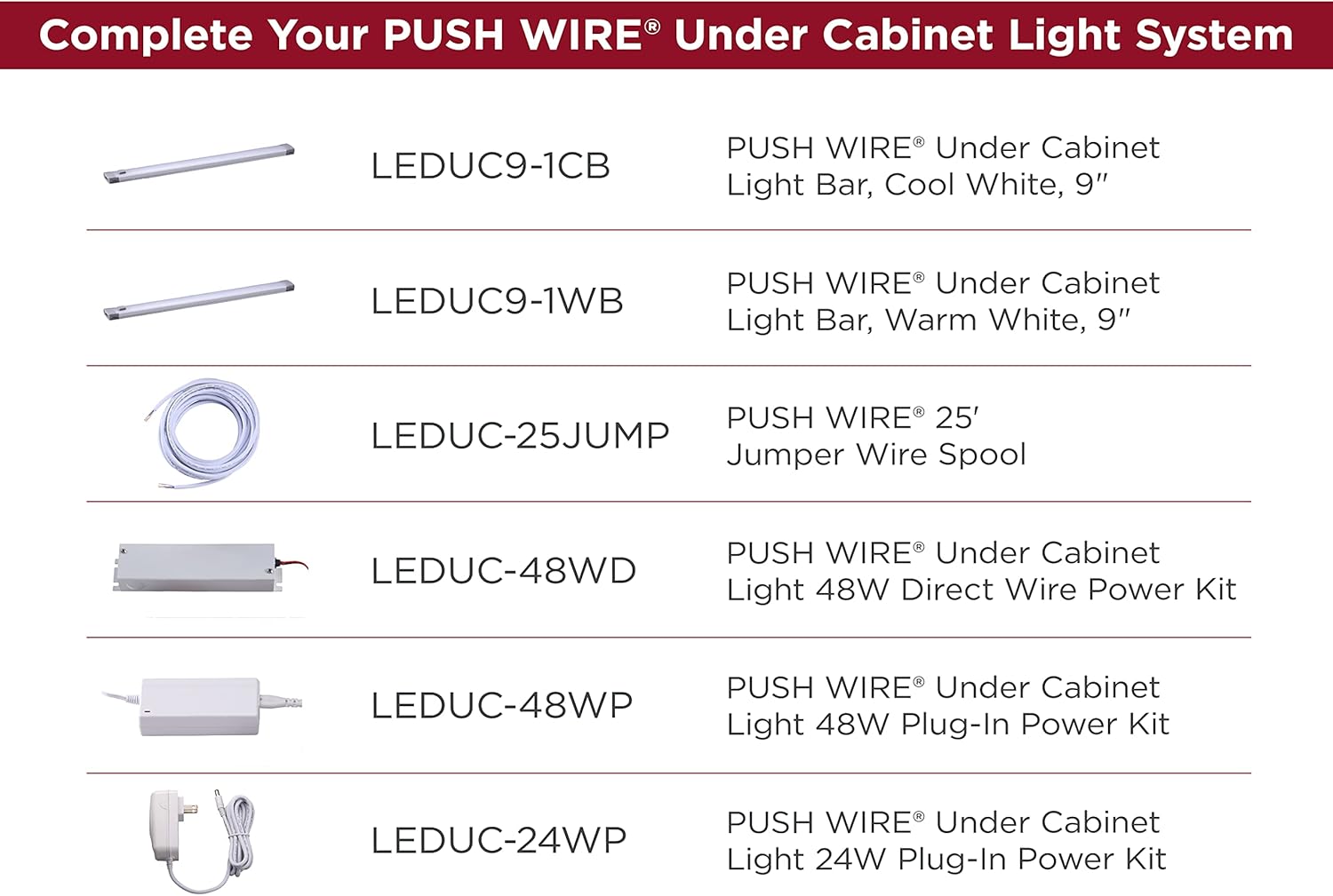 BLACK+DECKER LEDUC-25JUMP Push Wire 25' Jumper Wire Spool for Under Cabinet Lighting, White (Pack of 2)