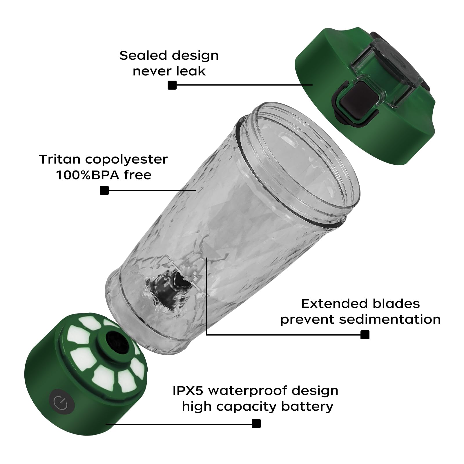 Bouteille shaker électrique de protéines pour milkshakes et substituts de repas, sans BPA, tasse mélangeur portable avec rangement de suppléments, gobelet shaker rechargeable par USB pour milkshakes