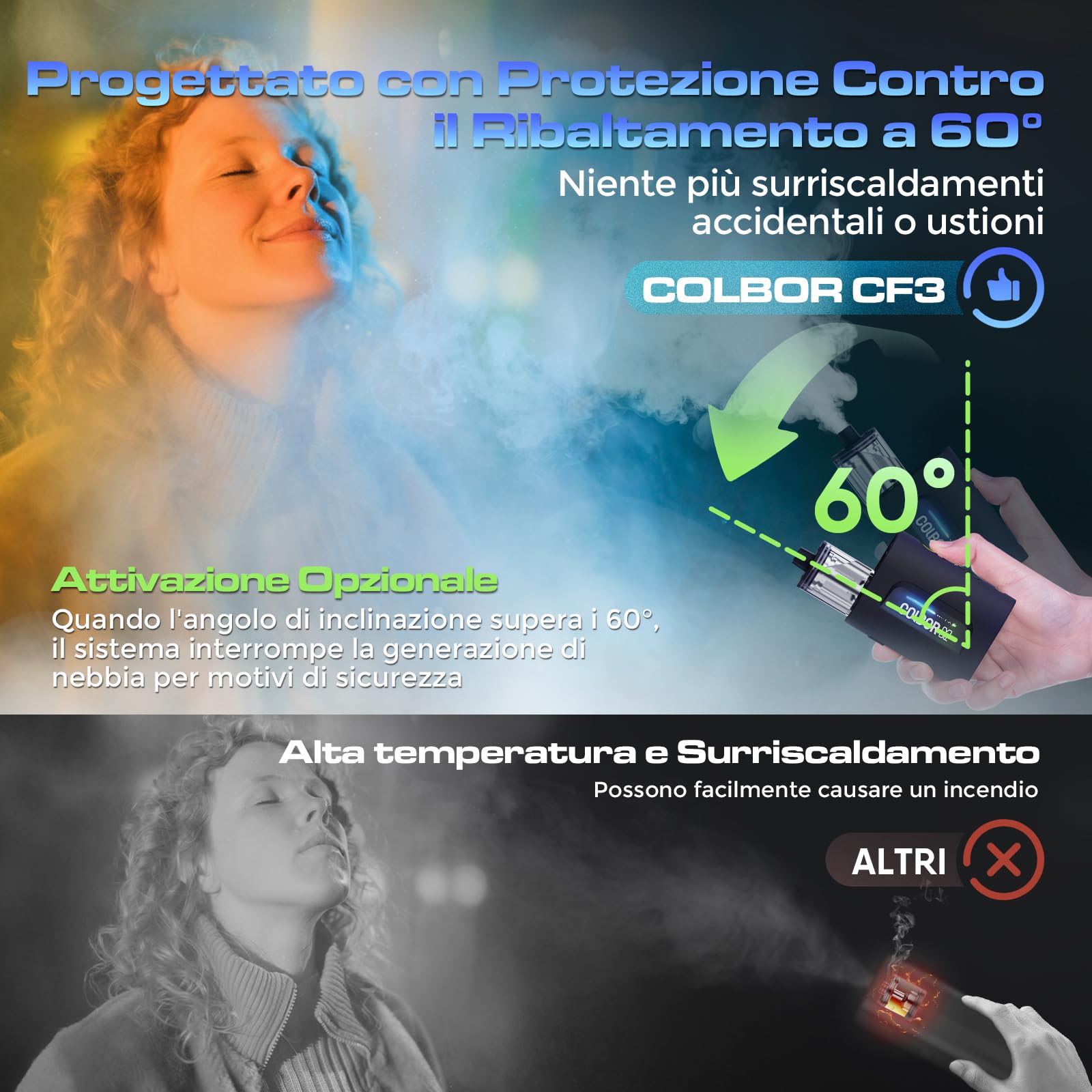 Macchina del Fumo Portatile con Telecomando, COLBOR CF3 Mini Macchina del Nebbia Ricaricabile con Protezione Contro l'inclinazione di 60° per Fotografia, Feste, Scene Cosplay, Halloween