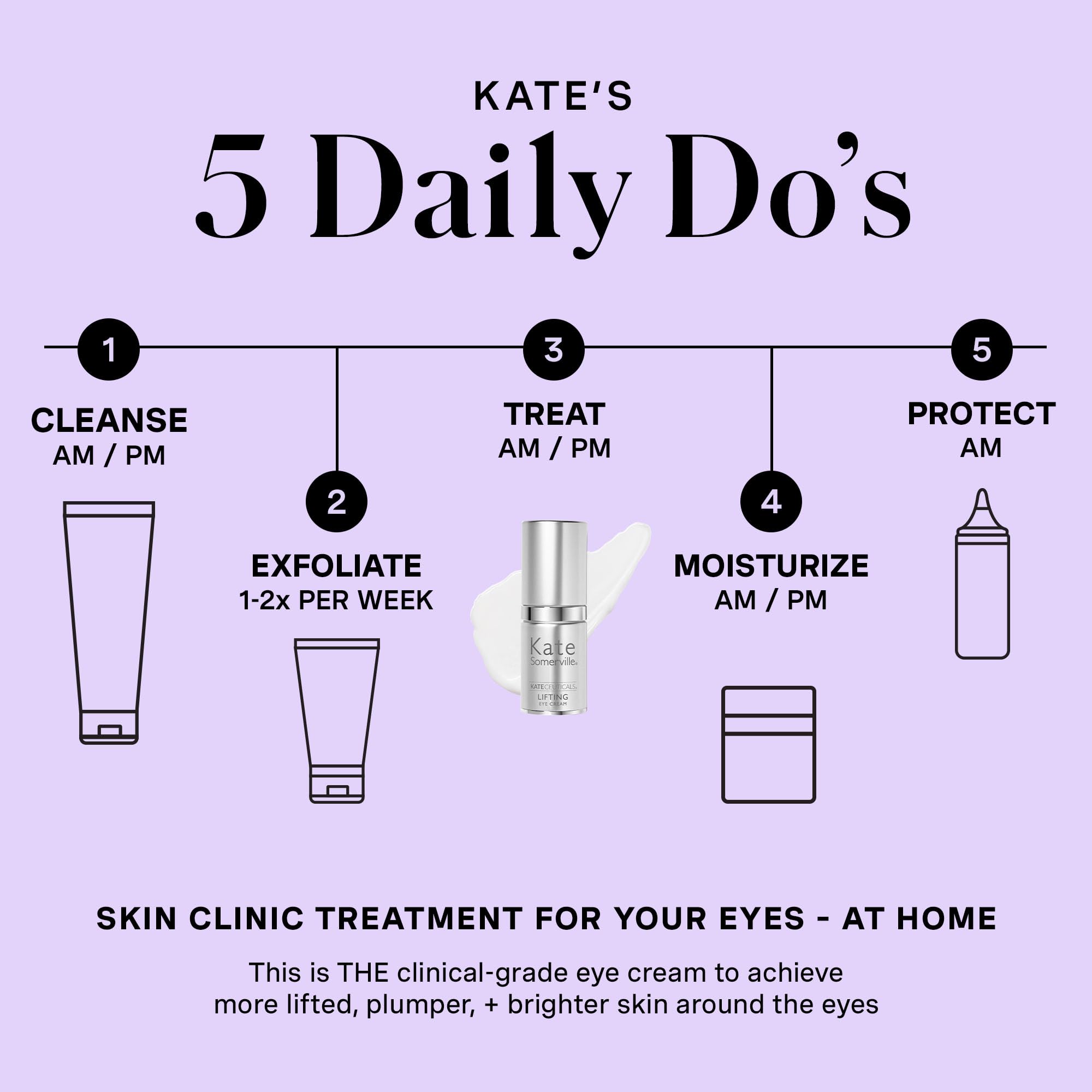 Kate Somerville KateCeuticals Lifting Eye Cream – Powerful Anti-Aging Treatment, Visibly Smooths Fine Lines & Wrinkles, 0.5 Fl Oz