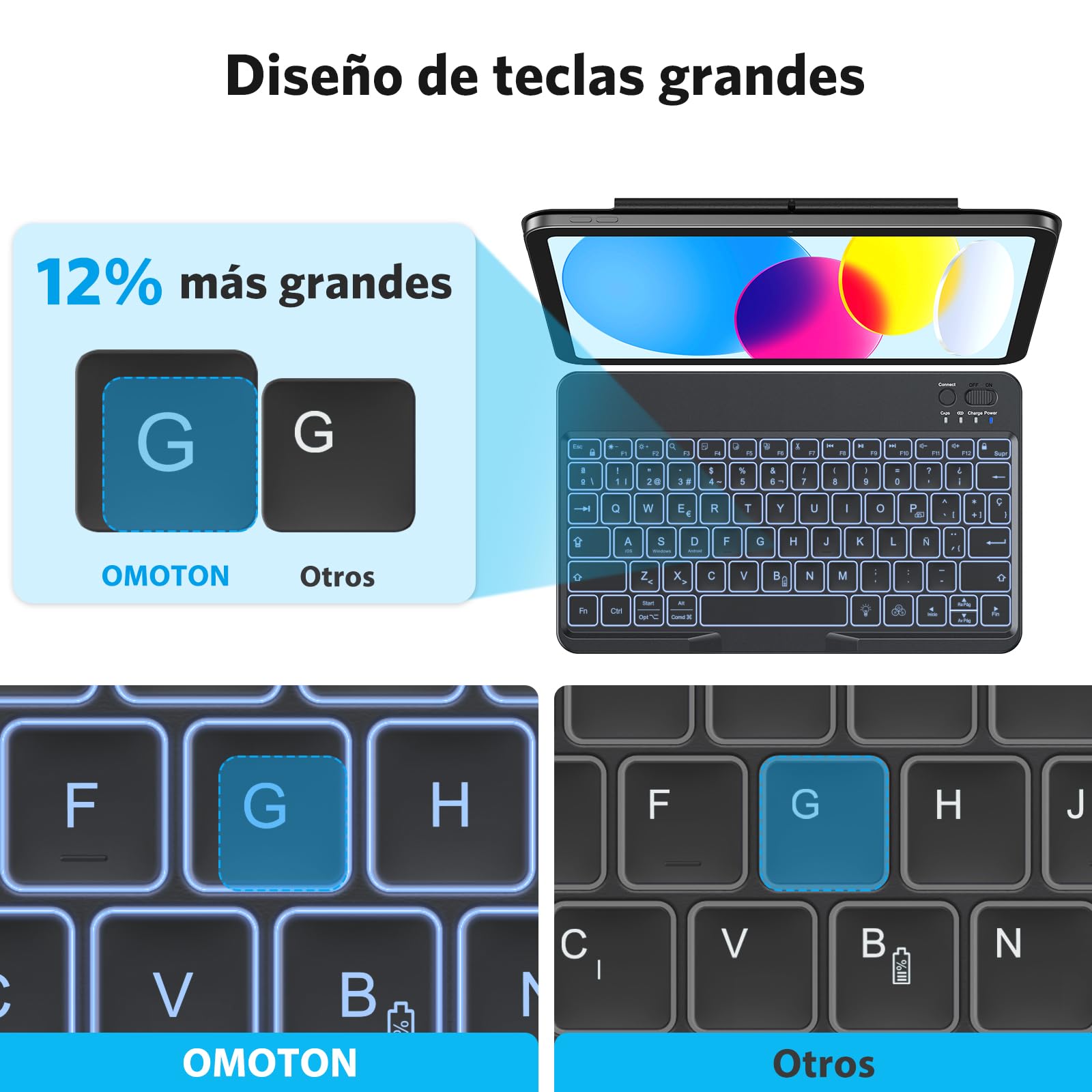 OMOTON Tastiera Bluetooth per iPad/tablet con supporto per telefono | Tastiera per iPad con retroilluminazione, ricaricabile, QWERTY, tasti ingrandite, wireless, portatile, ultra sottile