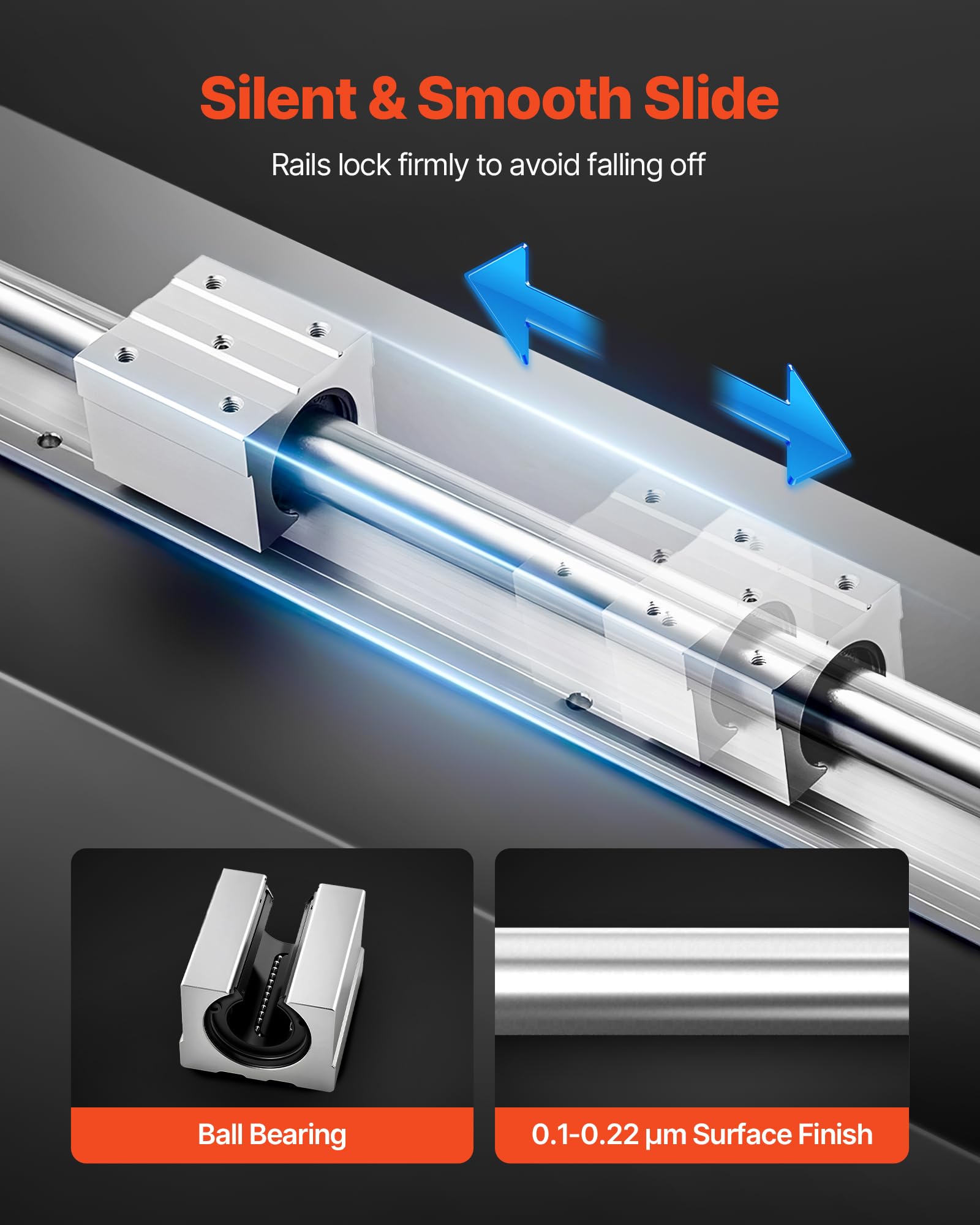 VEVOR Linear Rail Kit, SBR20, 2Pcs 2000 mm (78.74 inch) Linear Motion Guide Rails and 4Pcs Bearing Slide Blocks, Fully Supported Shaft, for Cutting, Grinding, Milling, Drilling Machines, and More — Amazon image 4