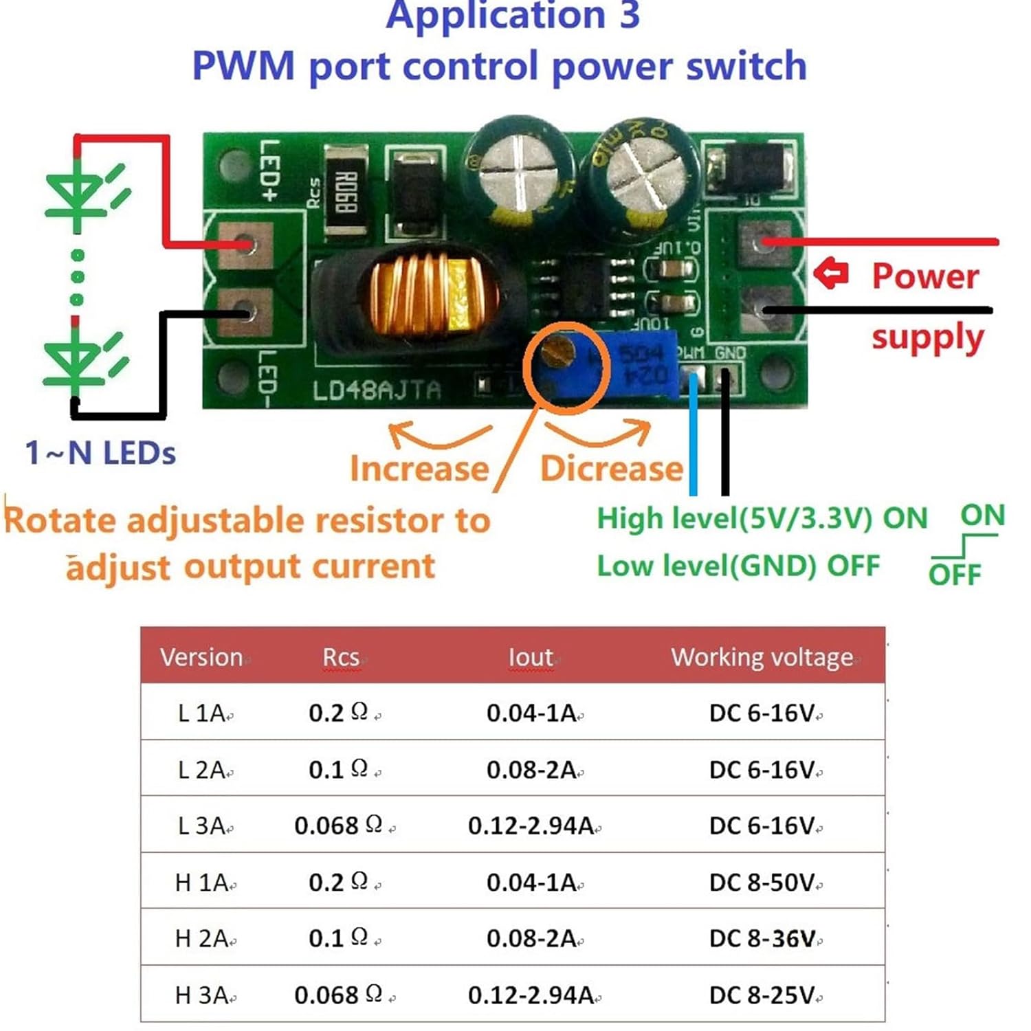 LD48AJTA LED Driver Board 72W DC 6 to 50V Step Down Power Supply Module 1 to 3A LED Driver Module PWM Controller DC DC Step Down Constant Current Converter (H 3A 8-16V with Terminal)