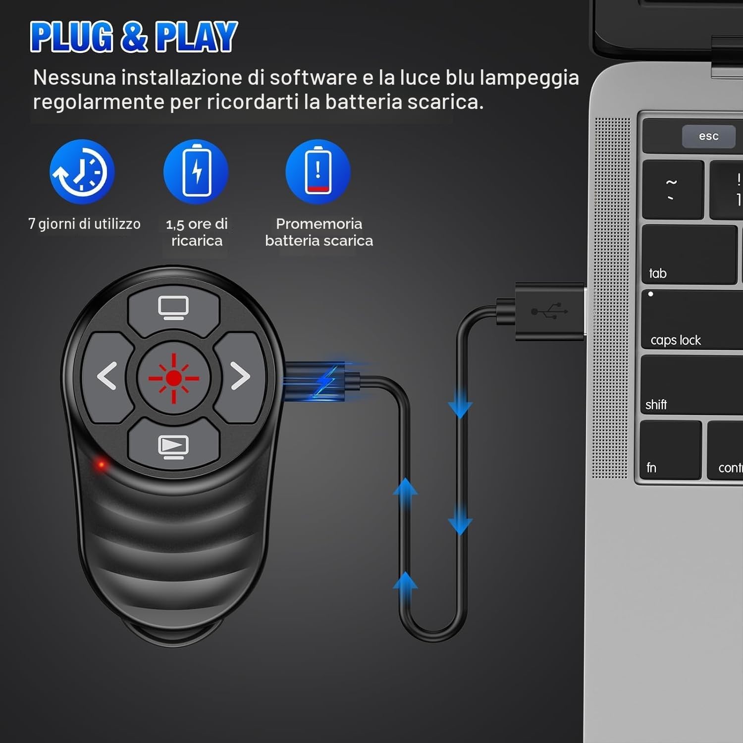 Anello da Dito Presentatore Wireless Presenter Ricaricabile, USB/Type-C 2 in 1 Puntatore Presentazioni Clicker per Presentazione Powerpoint Telecomando Slide PC per Mac iPad Computer Laptop