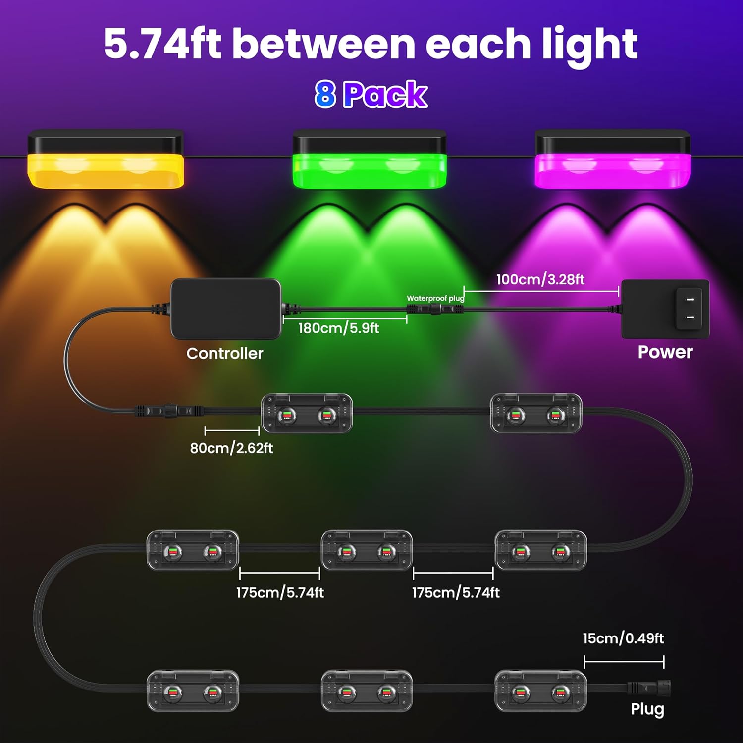 Outdoor Fence Lights, 8 Packs Smart Outdoor Deck Lights RGBCW+IC, with App/Remote Control, Color Changing Lights for Fence, IP67 Waterproof for Backyard Railing Decor (50FT)