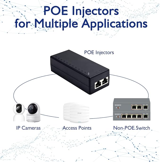 Inyector Gigabit PoE+ 30W IEEE 802.3af/at miniatura 8