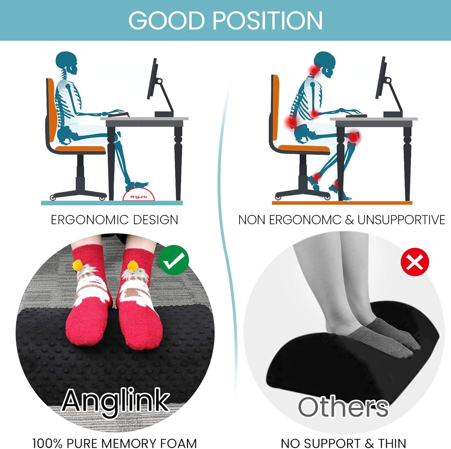Anglink Office Under Desk Foot Rest, Ergonomic Footrest Cushion with Massage Textured Surface & Non-Slip Micro Beads for Home Work : Office Products