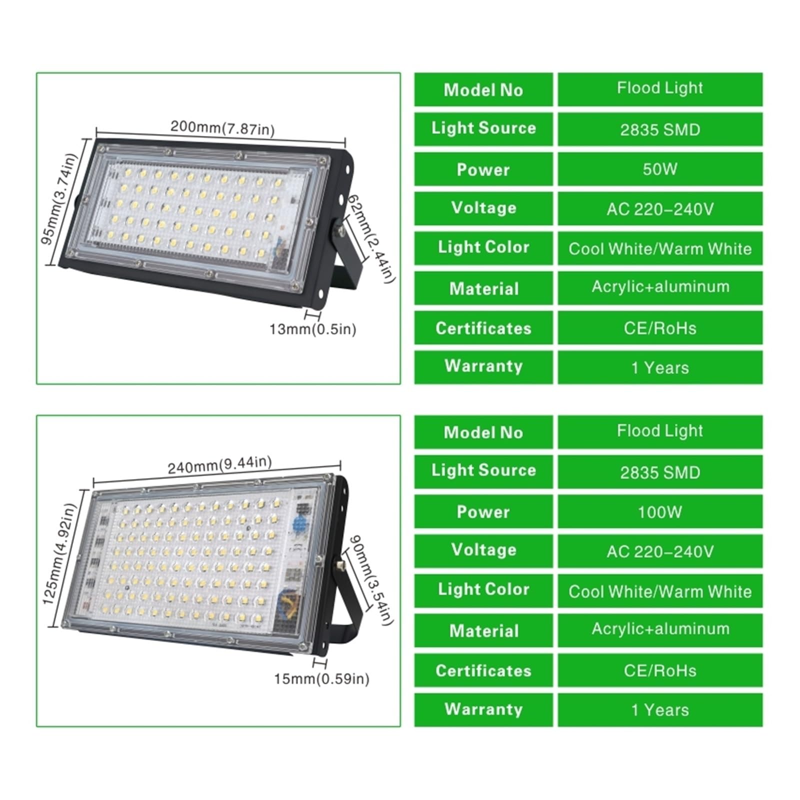 Zewnętrzne światło powodziowe 150W 100W 50W Led Światło Halonowe Reflektor Zewnętrzny IP65 Wodoodporna Lampa Uliczna LED Oświetlenie Krajobrazu Ogrodowe Oświetlenie miejsca pracy(150W Cool White)