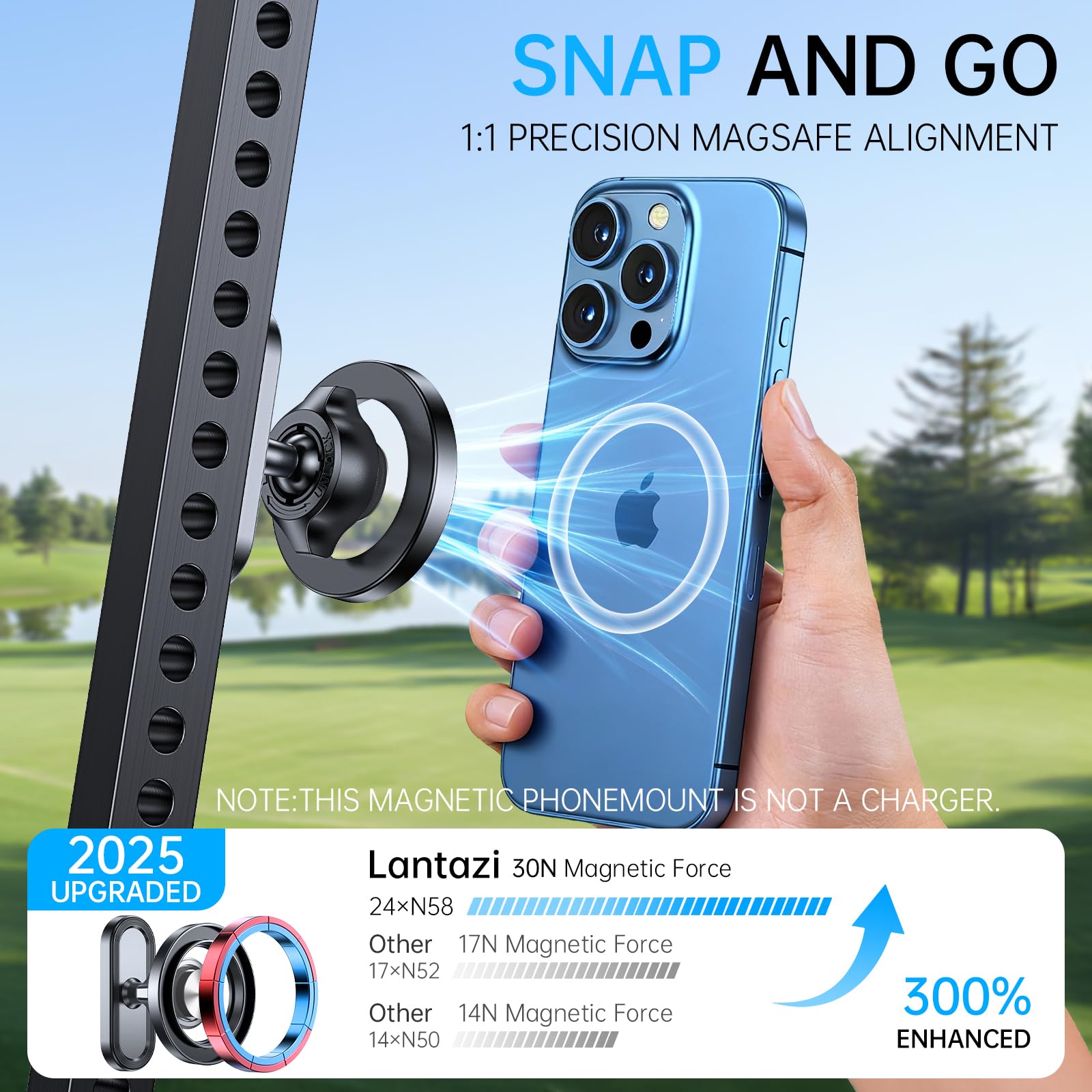 Supporto magnetico per telefono per golf, Supporto Telefono Auto per Magsafe compatibile con iPhone 17 Pro Max Air 16 Plus 15 14 adatto a EZGO, Club Car, Yamaha, accessori per carrello da golf