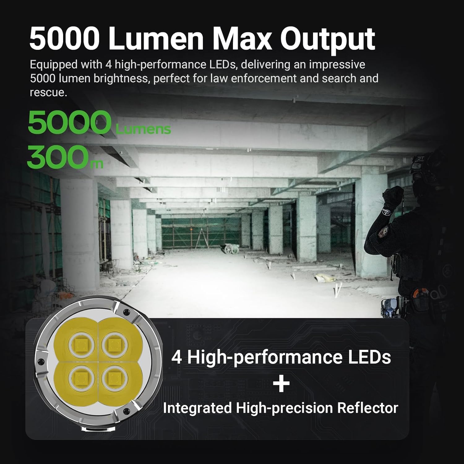 NEXTORCH P91 Taktische Taschenlampe 5000 Lumen, Extrem Hell LED mit Dual-Schalter & 6 Modi, Aufladbare mit Stroboskop & Keramik-Glasbrecher für Nachtdienst, Strafverfolgung, Suche & Rettung, IPX7