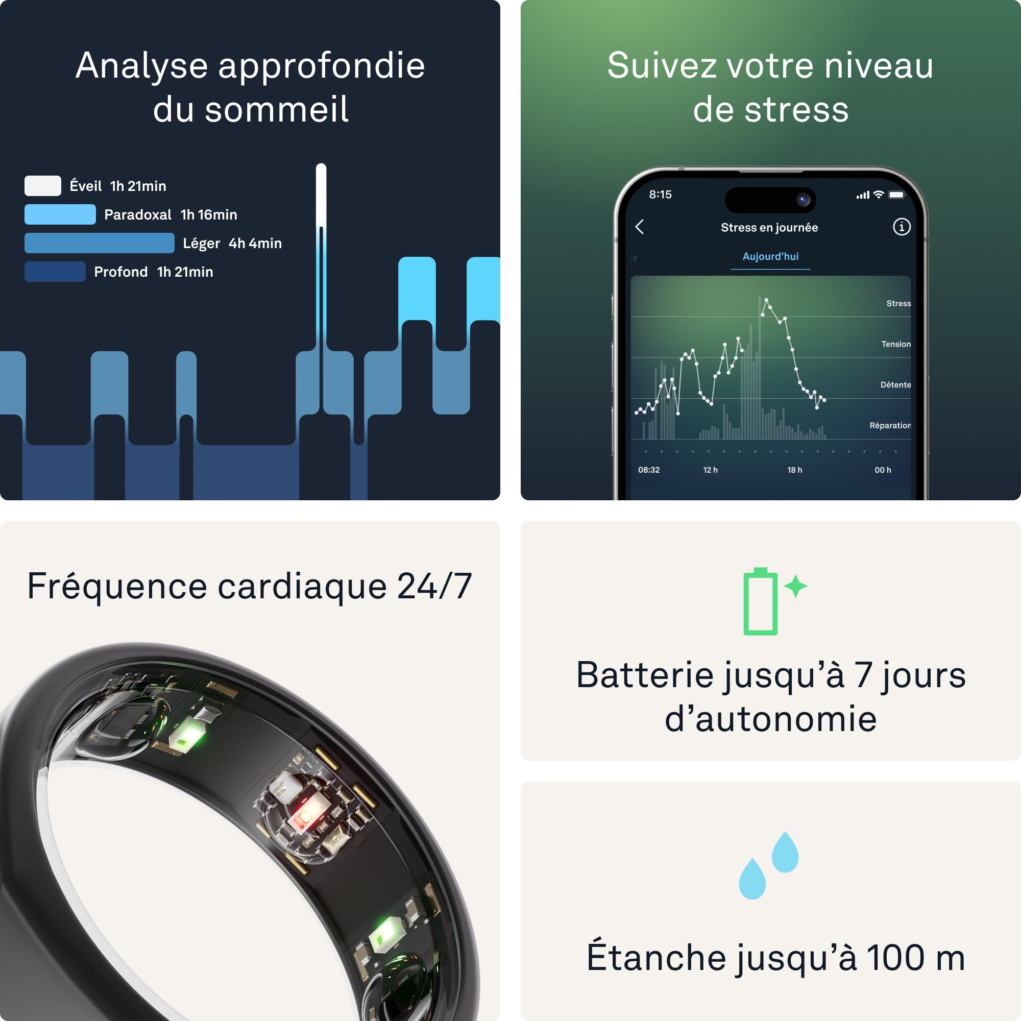 Oura Gen3 Heritage Anneau connecté - Taille 6, Stealth | Suivi sommeil, fréquence cardiaque et activité - Max. 7 jours d'autonomie - Compatible iOS/Android - Baguier Oura pour trouver votre taille