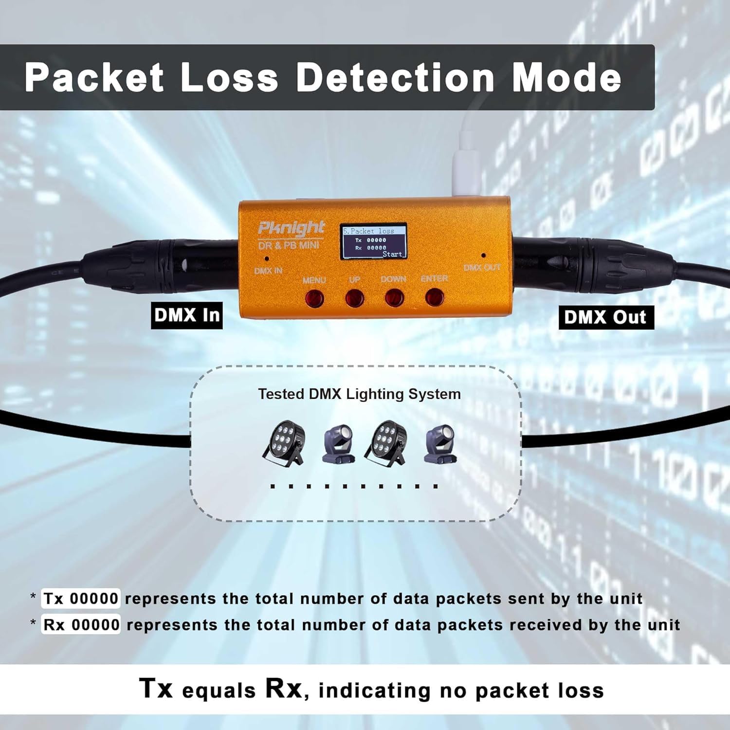 패킷 손실 감지 모드에서 Pknight DR 및 PB MINI