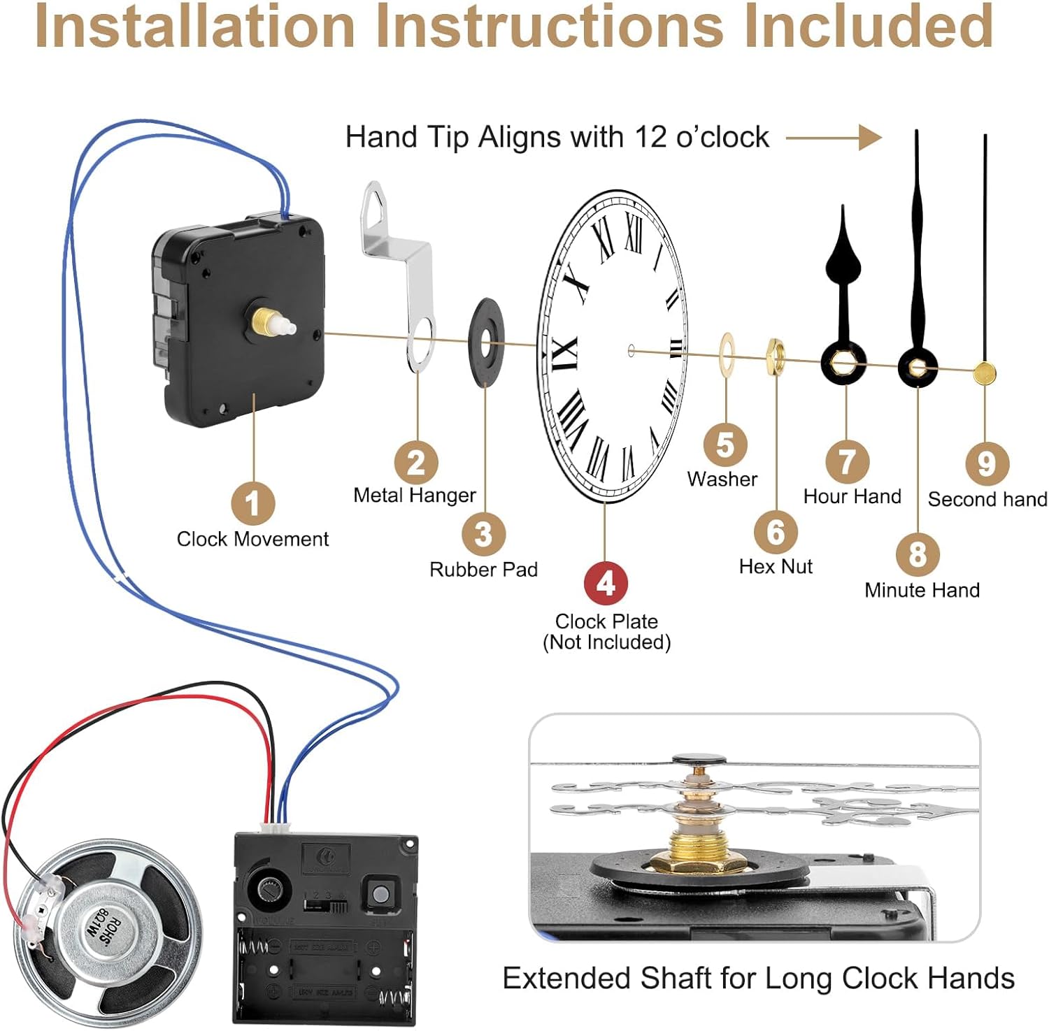 Diagram showing the installation steps for the clock movement and hands