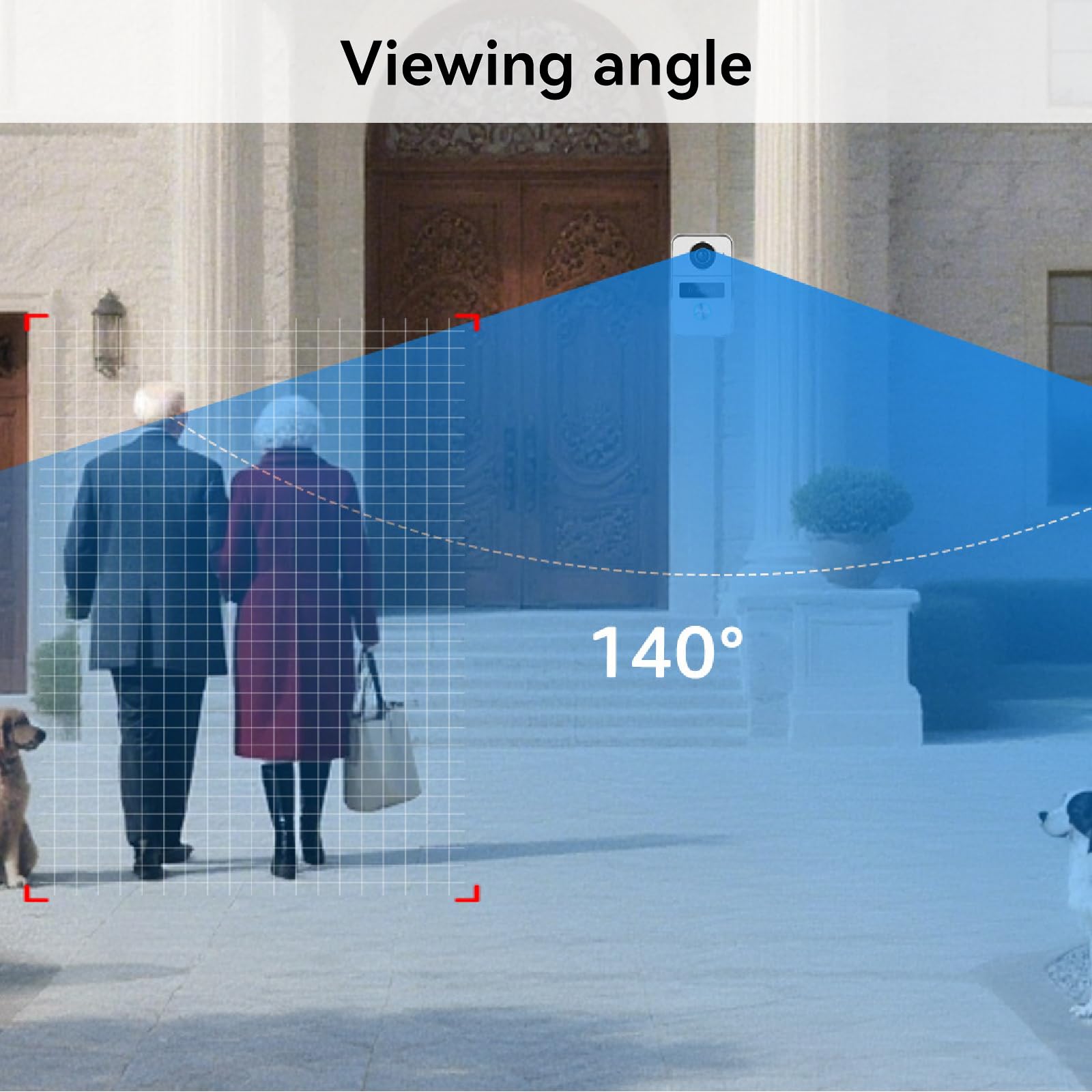 2-Wire Video Domofon System, Wideodomofon, Wideodomofon, Zdalne odblokowywanie drzwi/bramy, Kontrola dostępu RFID, 7-calowy ekran dotykowy, Wykrywanie człowieka