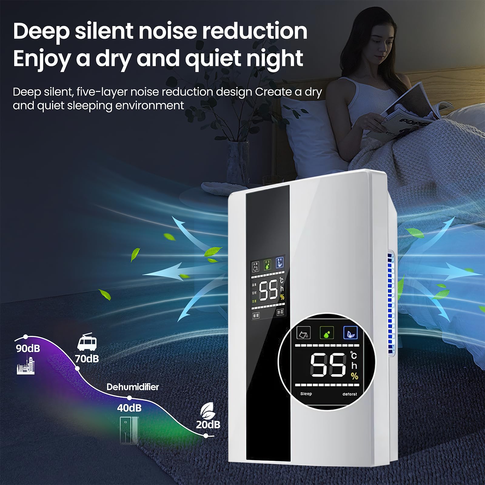 Deshumidificador de aire eléctrico de 2200 ml, silencioso, deshumidificador eléctrico para 30 m²/24 horas, temporizador de sueño/LED/apagado automático, dehumidifiers para casa, dormitorio