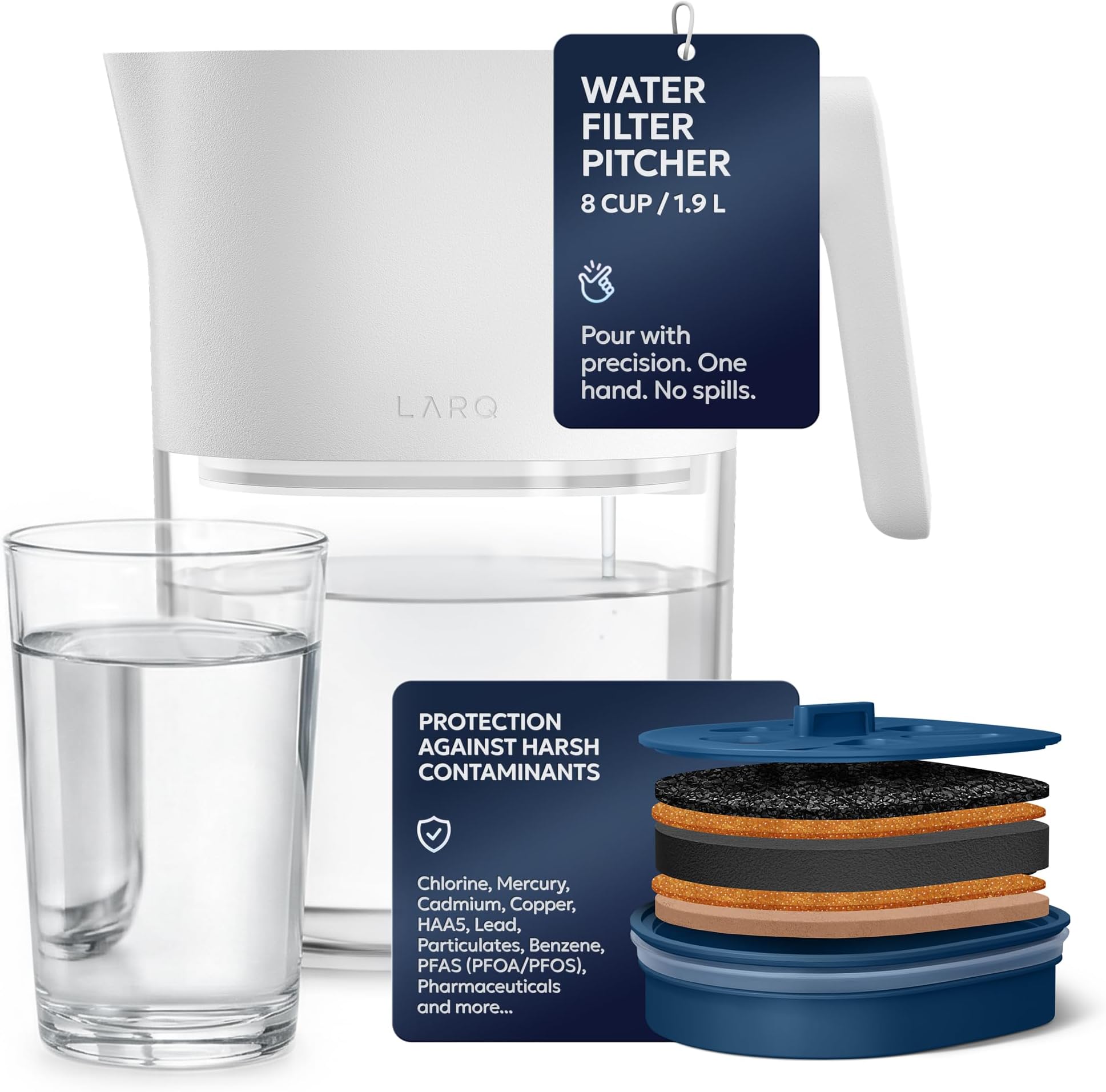 Water Filter Pitcher 1.9L (8-Cup) – Nano Zero Filter Removes Chlorine, Lead, PFAS & More – Pure White